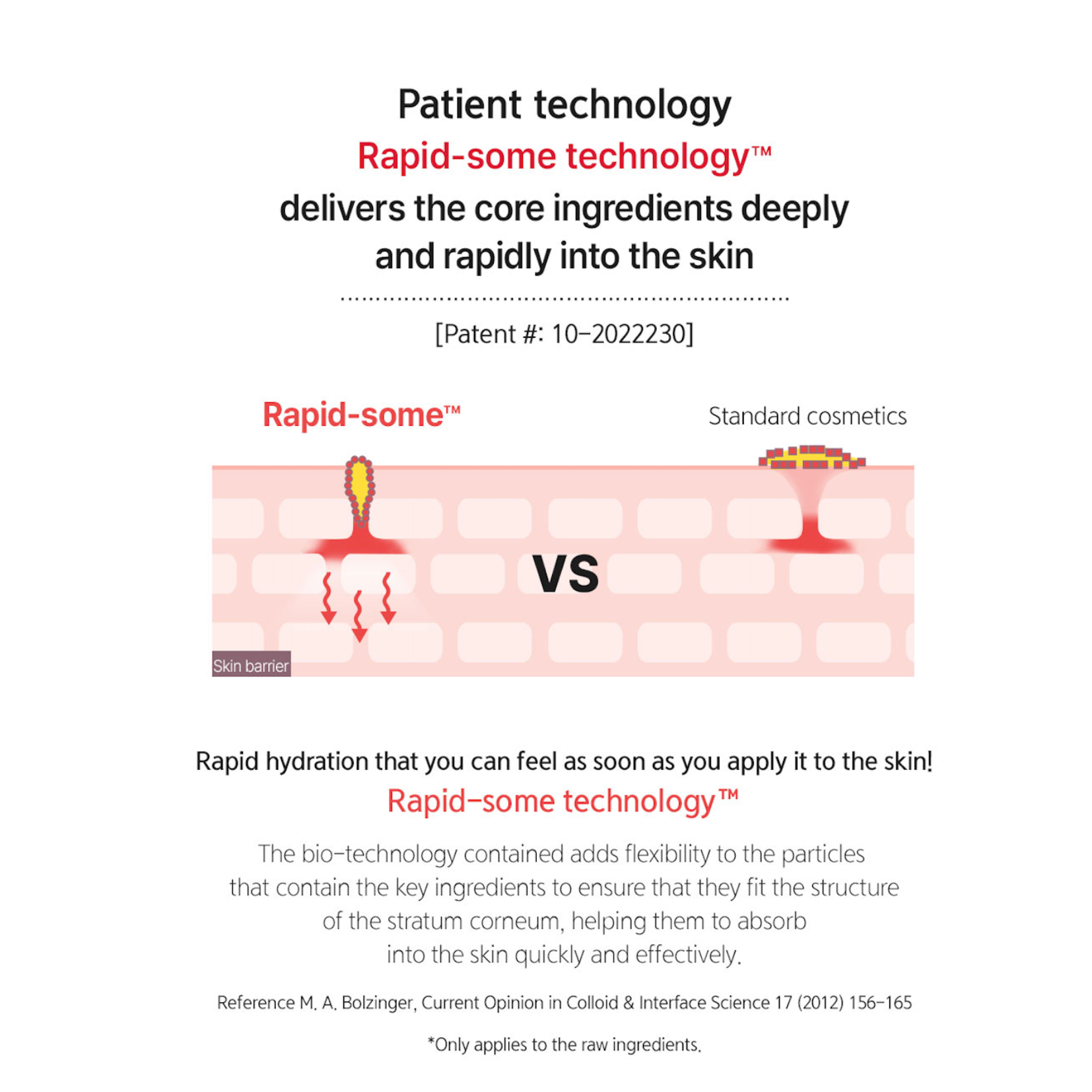 FATION - Nosca9 Trouble Serum 30ml