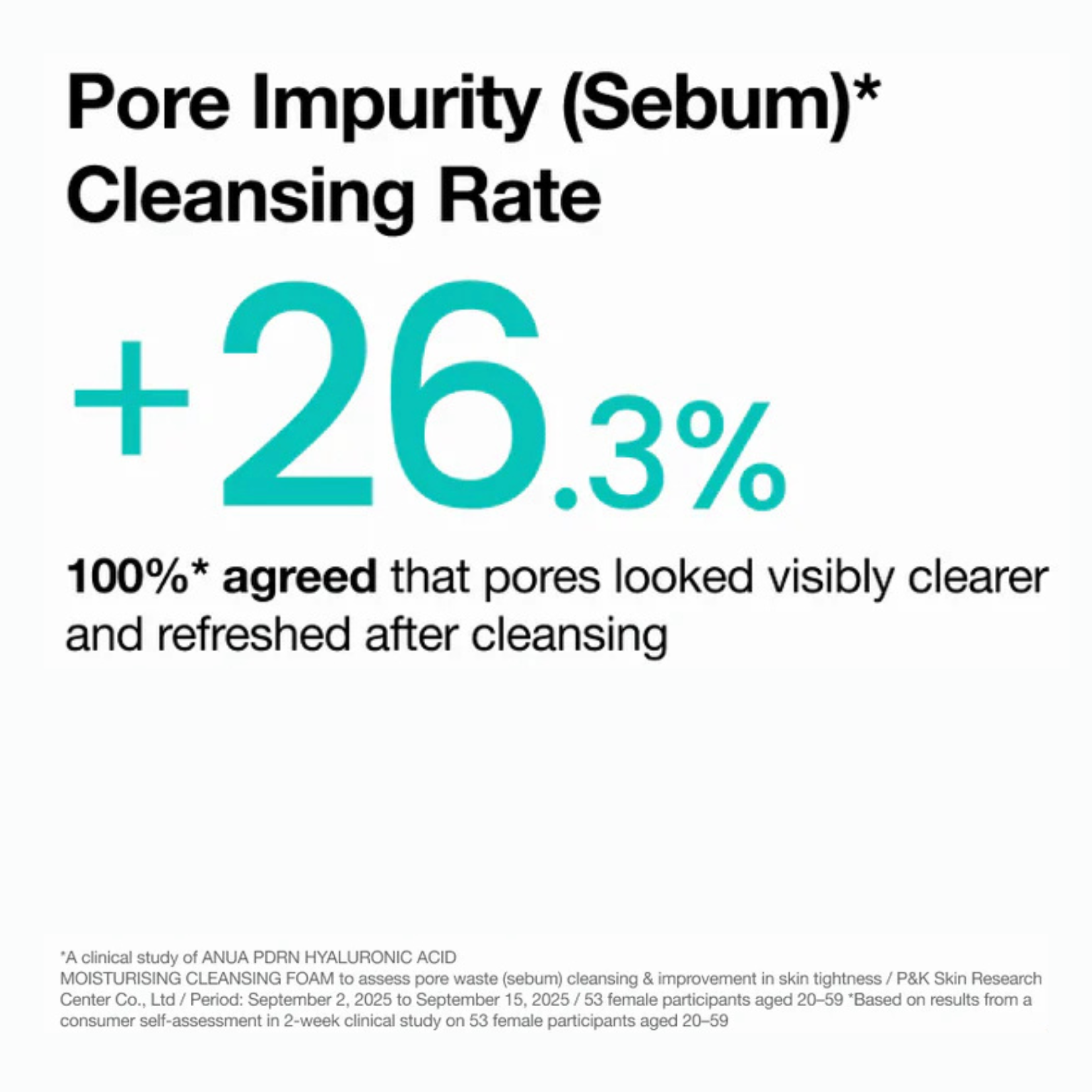 ANUA - PDRN Hyaluronic Acid Moisturizing Cleansing Foam 150ml