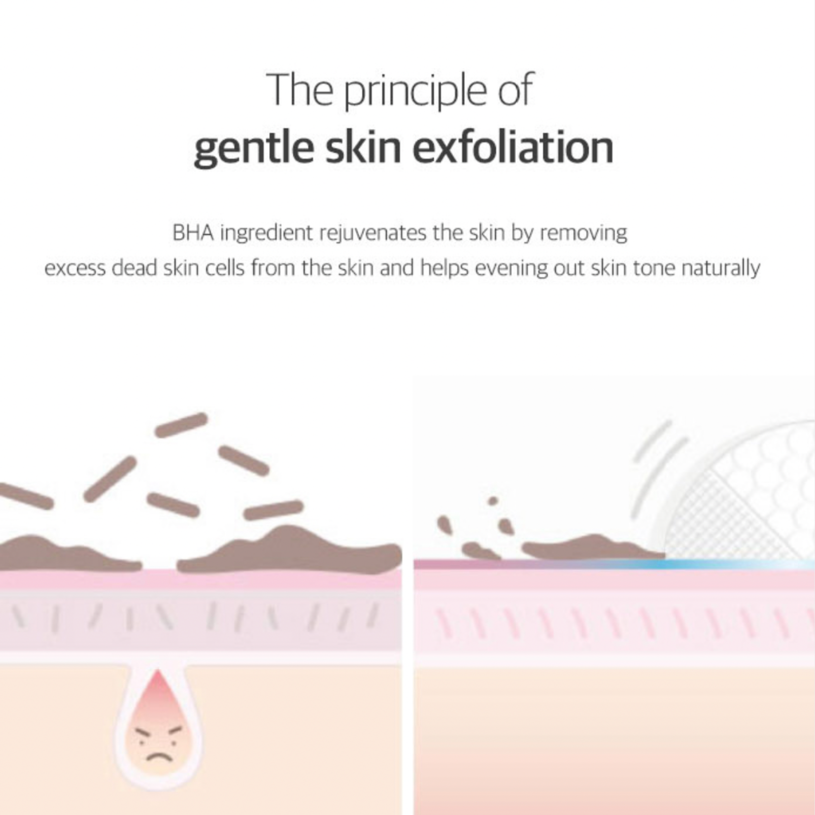 CELIMAX - JIWOOGAE Heartleaf BHA Peeling Pad (60pcs)