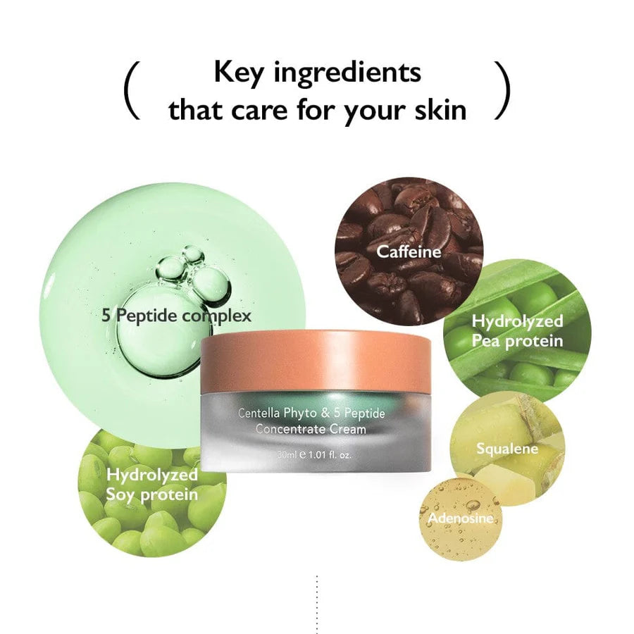 HARUHARU WONDER - Centella Phyto & 5 Peptide Concentrate Cream 30ml