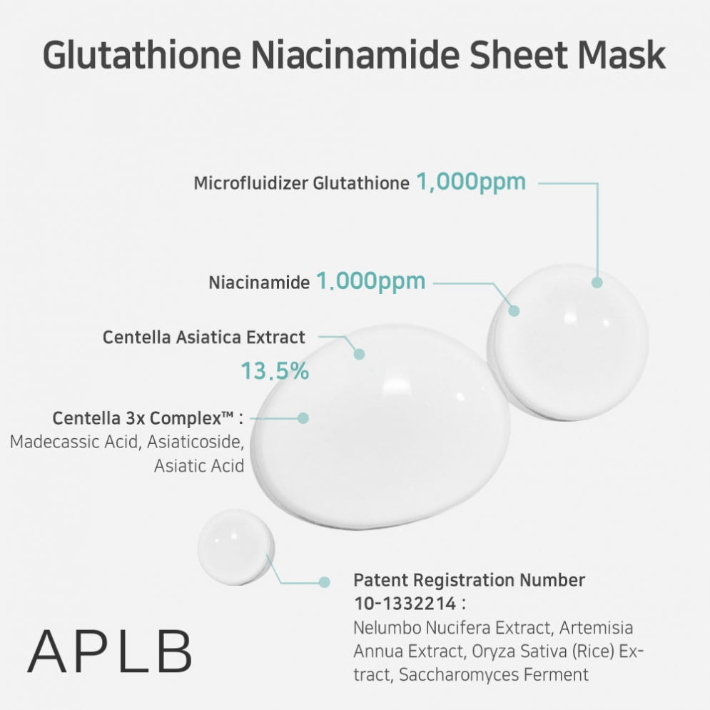 APLB - Glutathione Niacinamide Sheet Mask