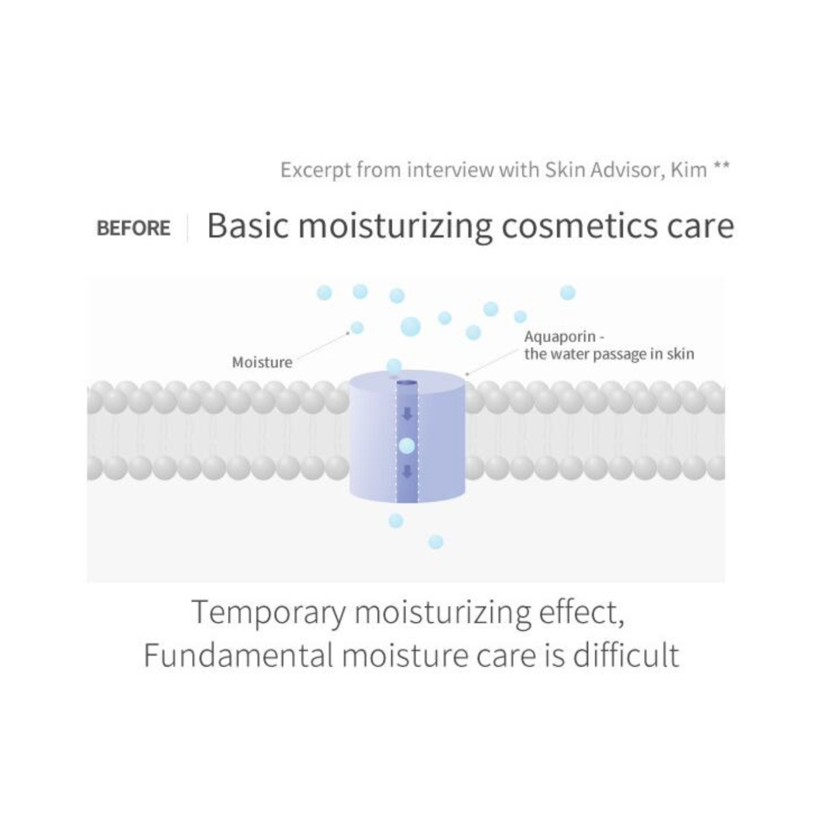 LAGOM - Cellup Micro Foam Cleanser 120ml