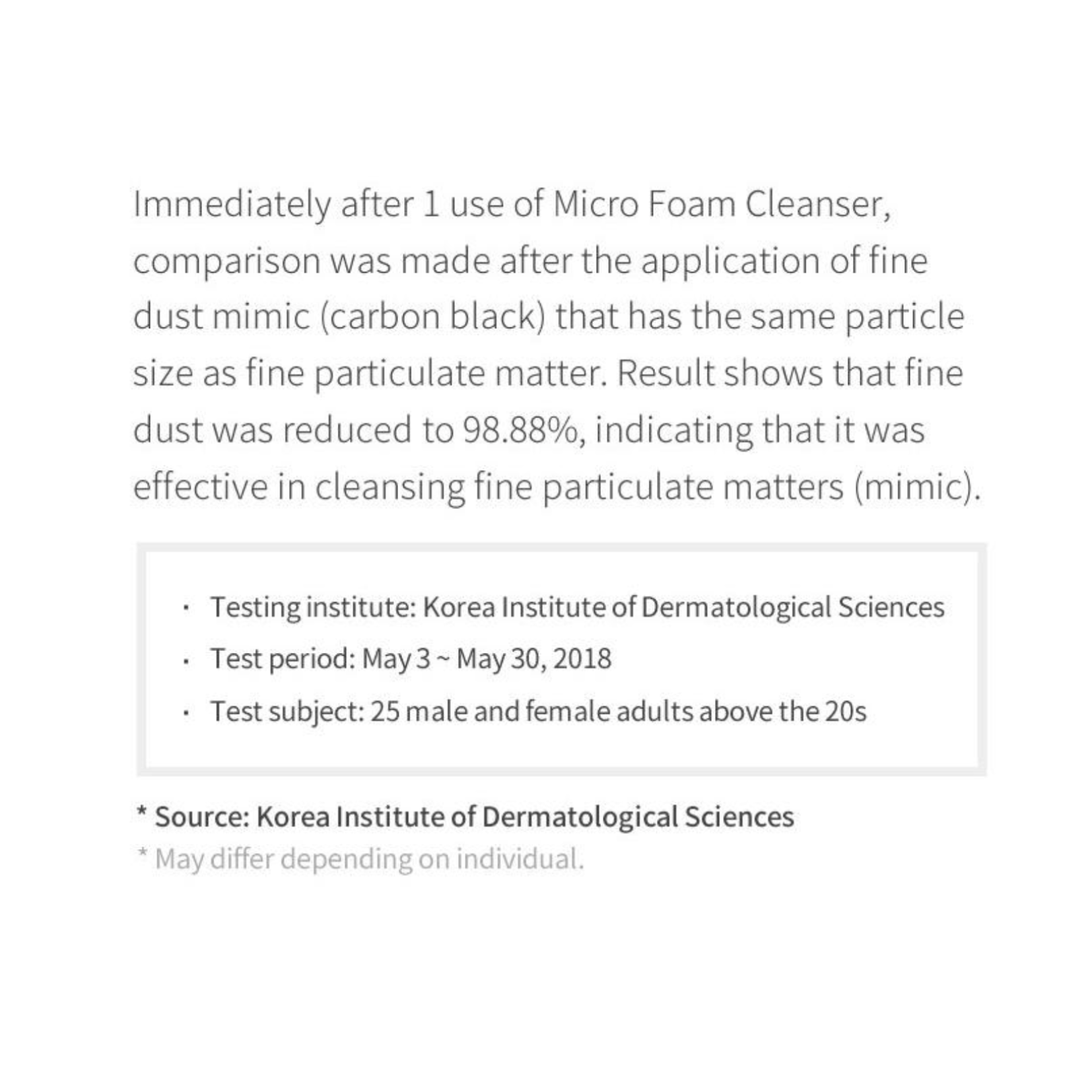 LAGOM - Cellup Micro Foam Cleanser 120ml