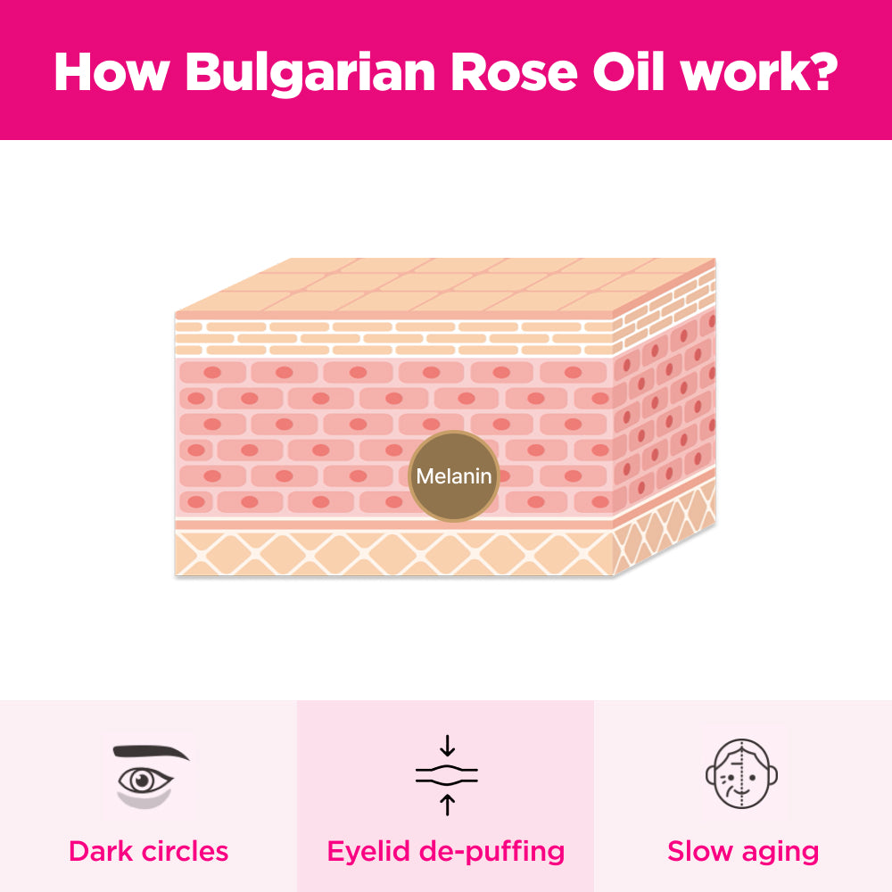 ISOI - Blemish Care Eye & Wrinkle Patch (90pcs)