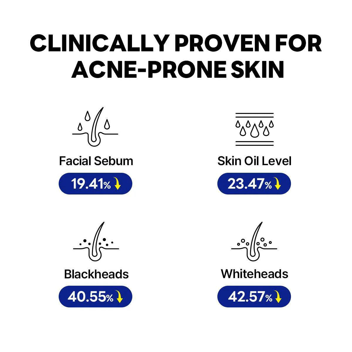 ROUND LAB - Birch Juice Moisturizing Cream 80ml