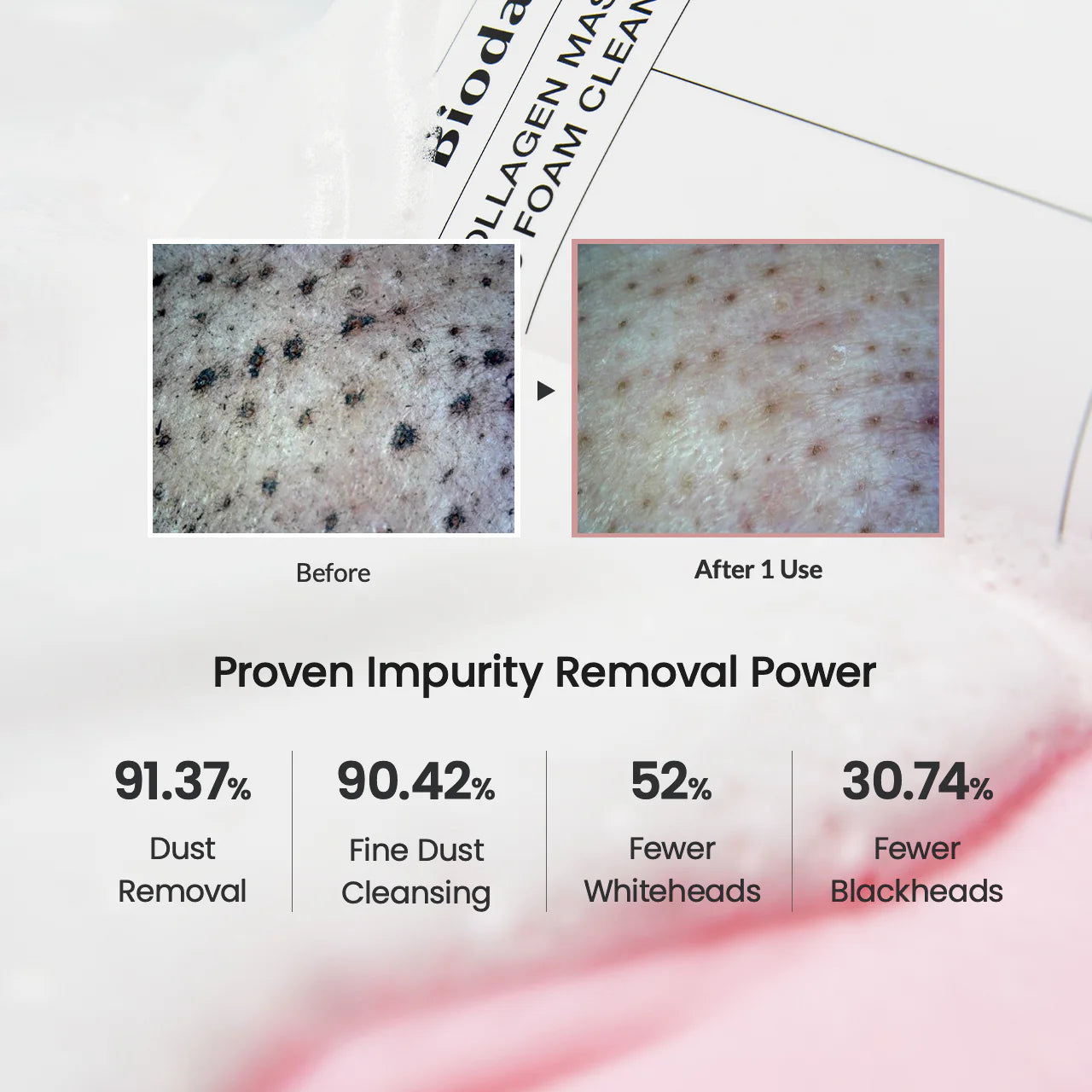 BIODANCE - Collagen Mask to Foam Cleanser 150ml