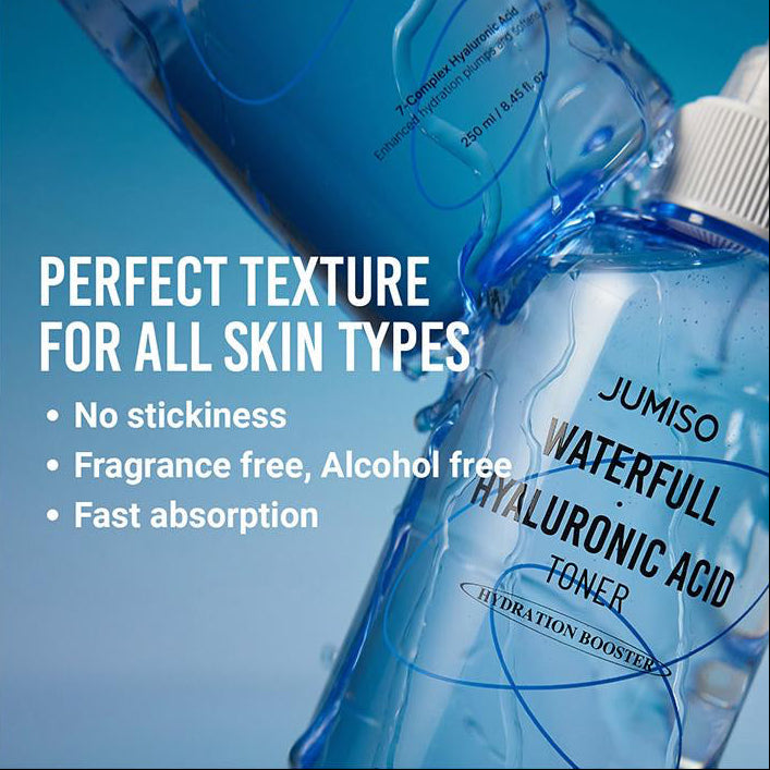 JUMISO - Waterfull Hyaluronic Toner 250ml