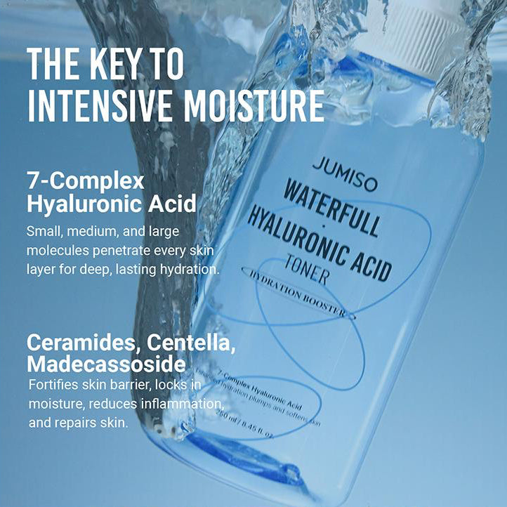 JUMISO - Waterfull Hyaluronic Toner 250ml