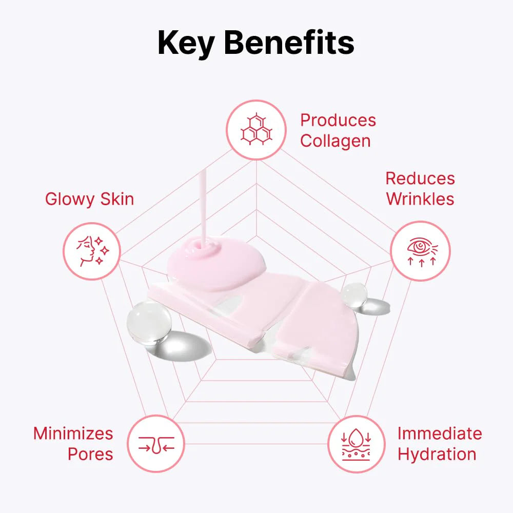 ROUND LAB - Camellia Deep Collagen Firming Gel Mask