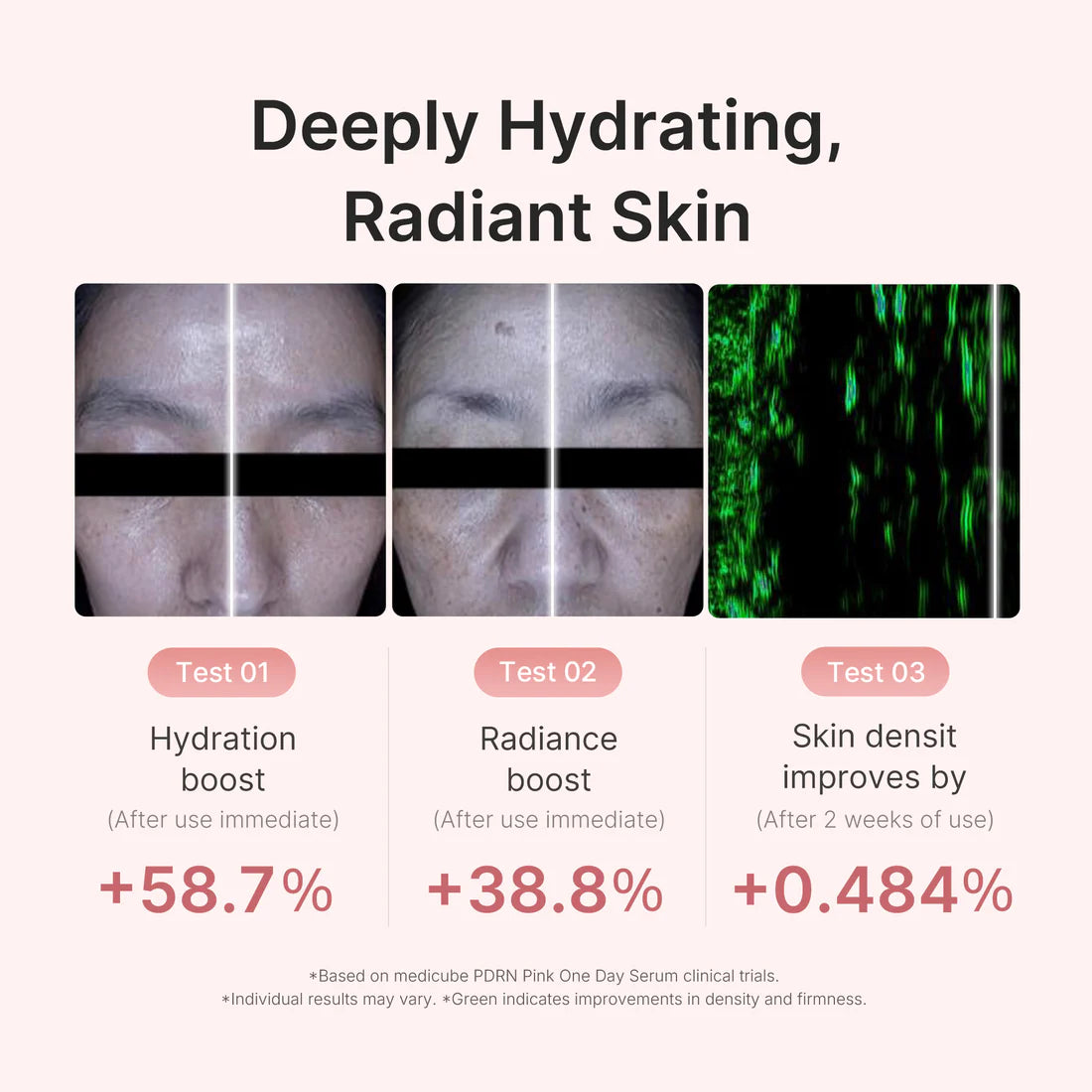 MEDICUBE - PDRN Pink One Day Serum 10ea