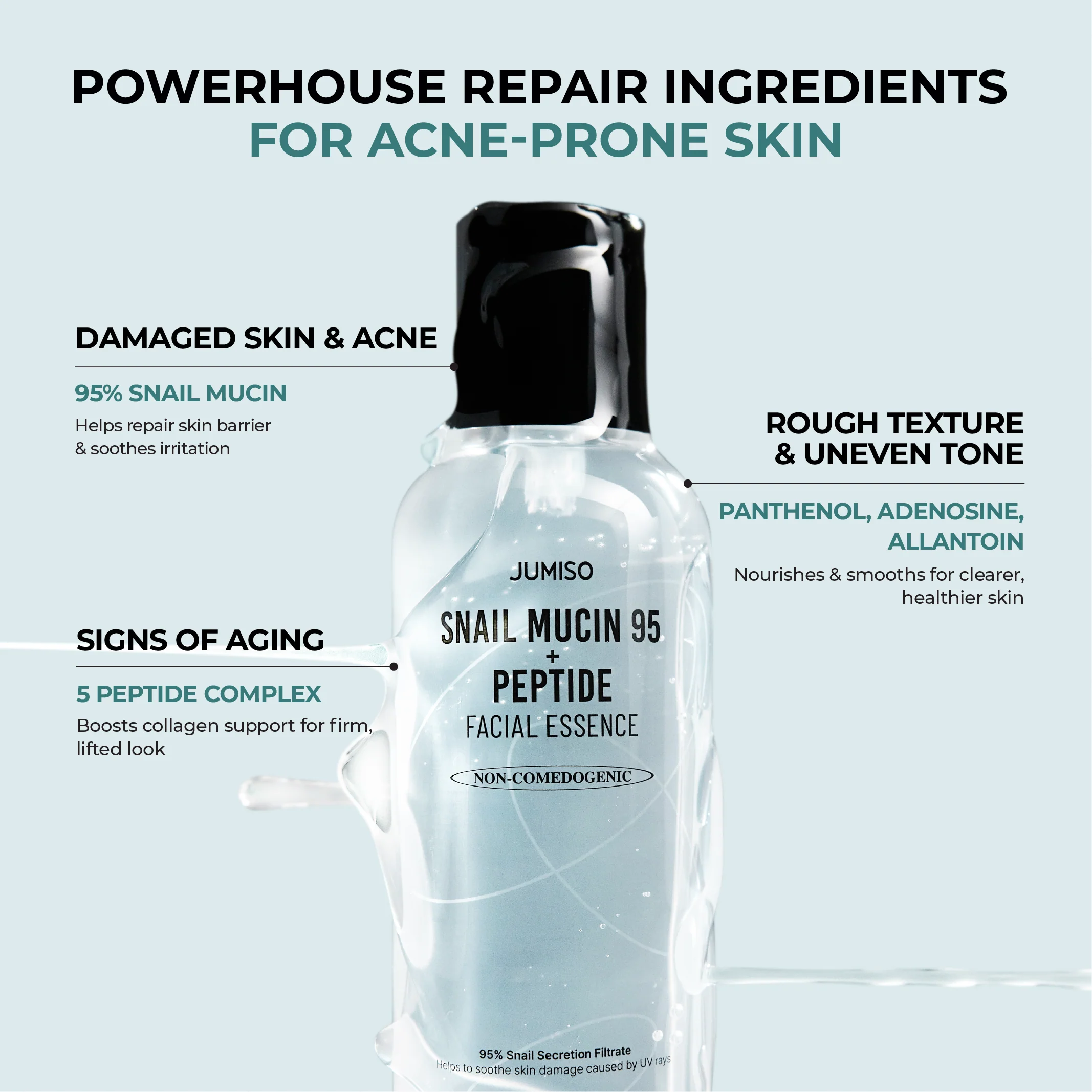 JUMISO - Snail Mucin 95 + Peptide Facial Essence 140ml