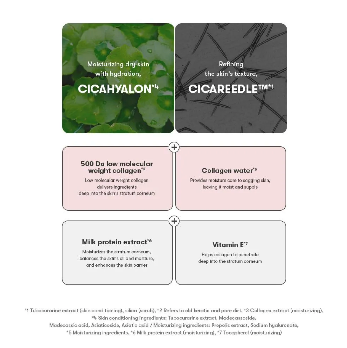 VT COSMETICS - Collagen Reedle Shot 300 2 Step Mask