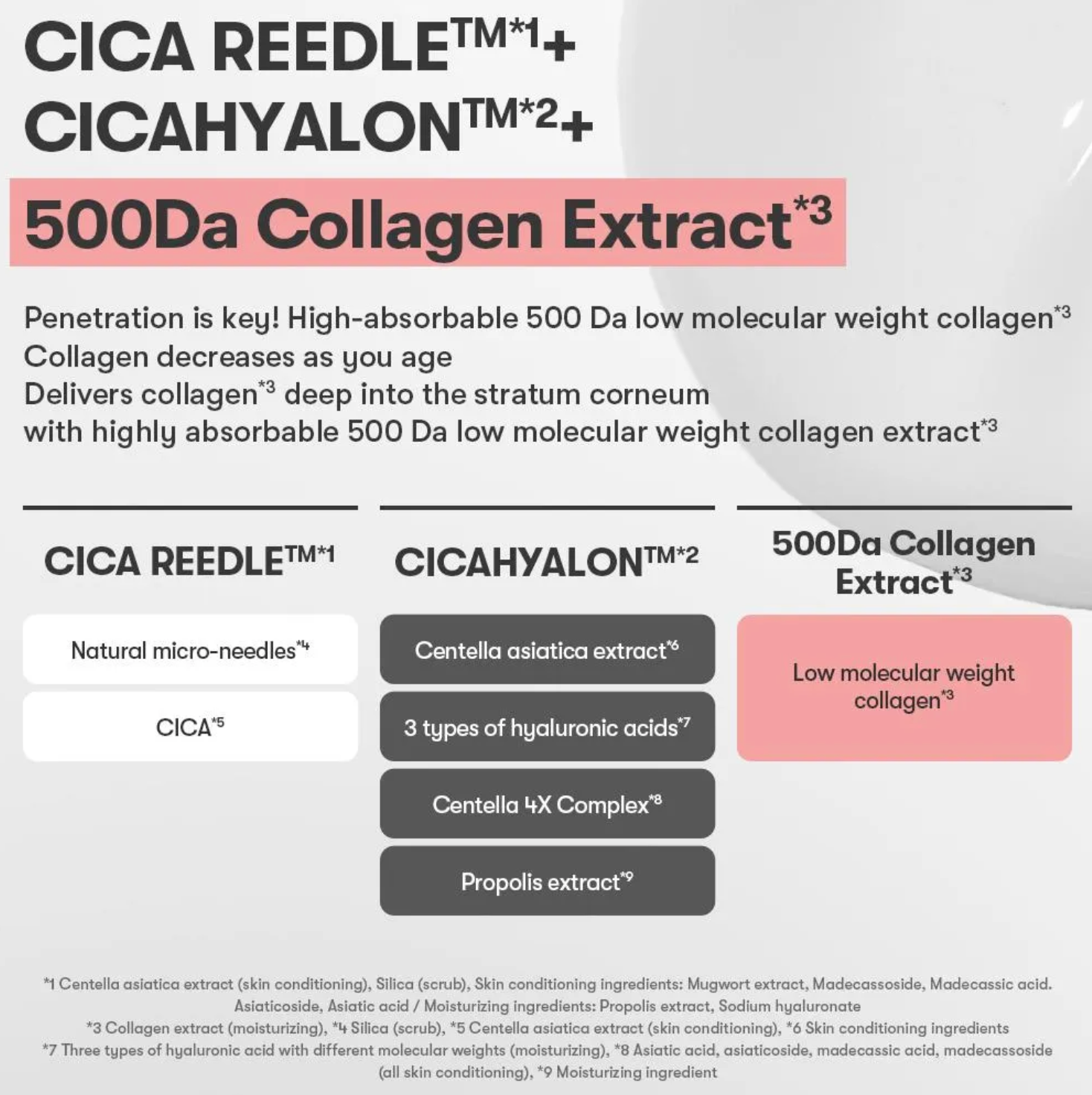 VT COSMETICS - Collagen Reedle Shot 300 2 Step Mask