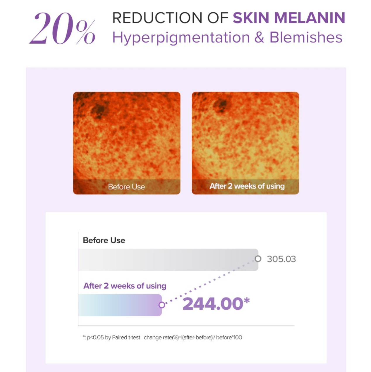 MARY&MAY - Tranexamic Acid+Glutathione Eye Cream 30ml