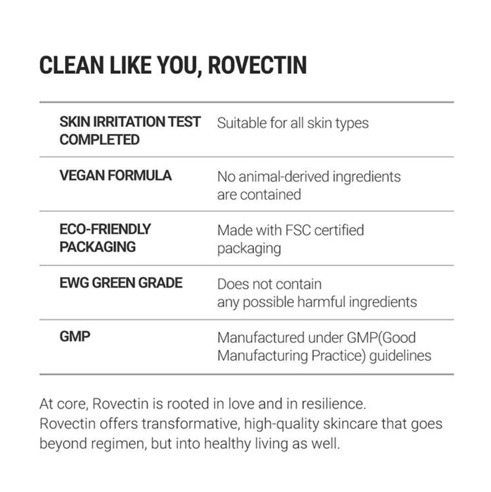 ROVECTIN - Dr. Mask Cica