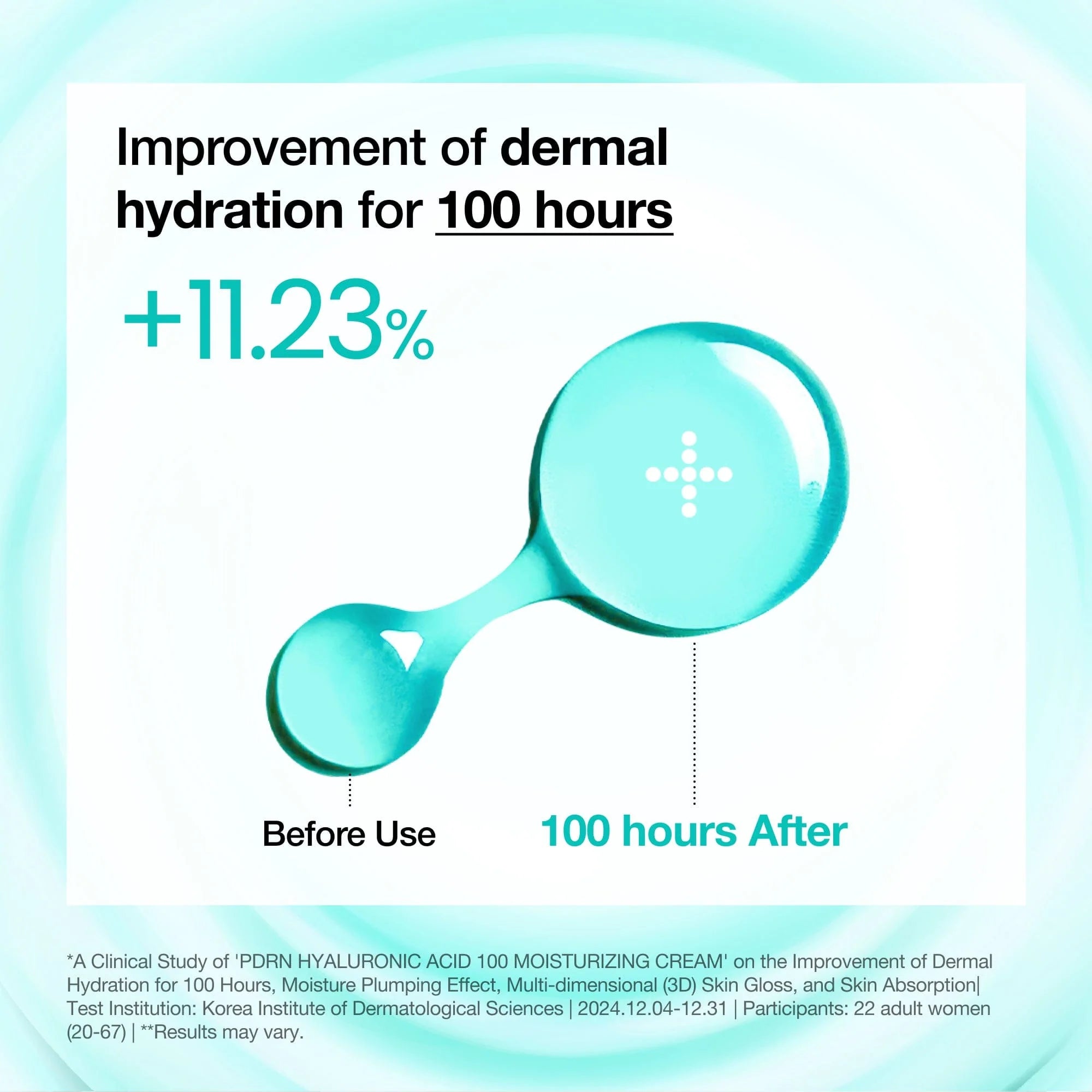 ANUA - PDRN Hyaluronic 100 Moisture Cream 60ml