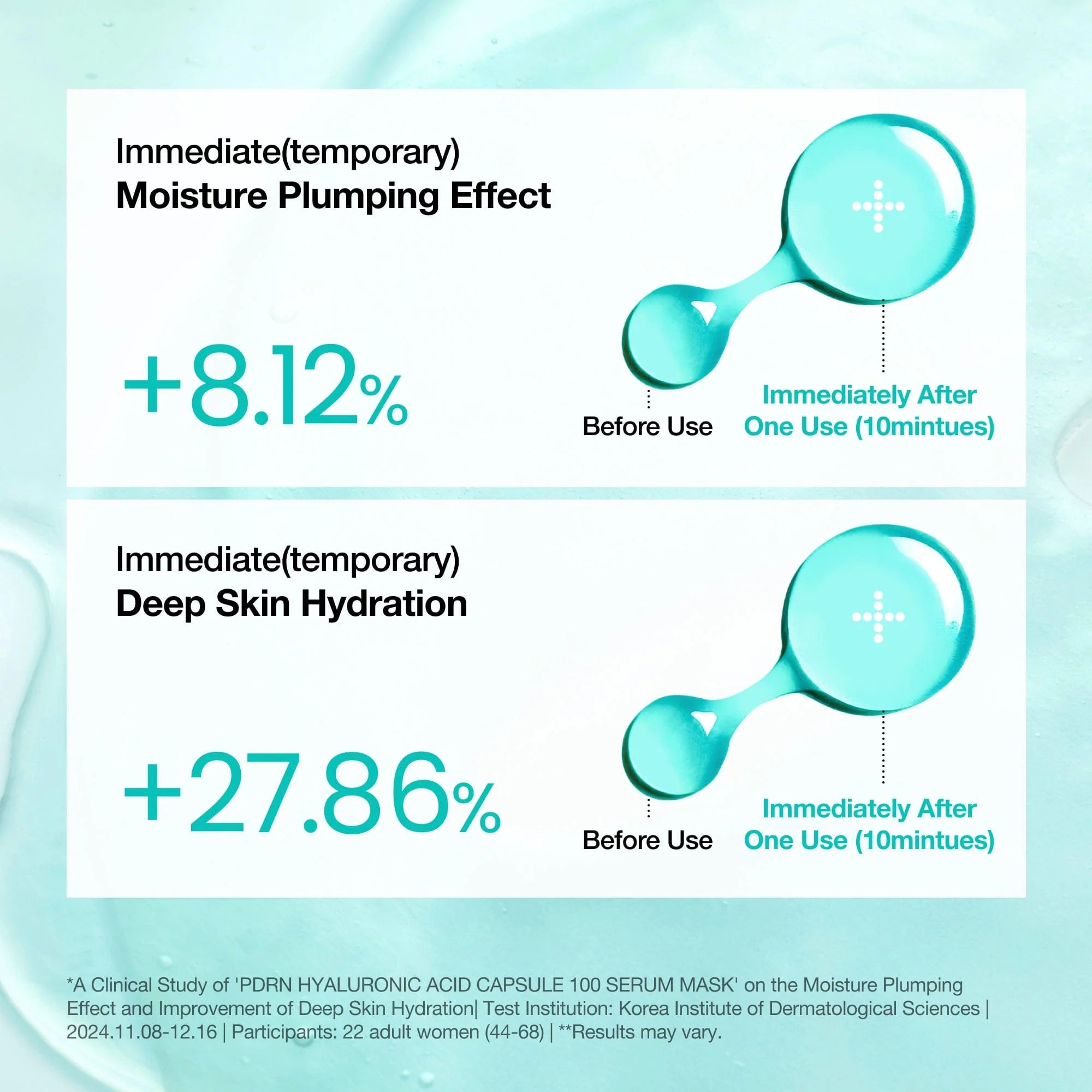 ANUA - PDRN Hyaluron 100 Serum Mask