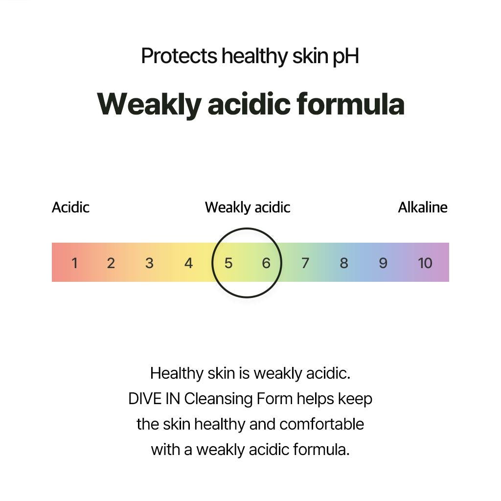 TORRIDEN - Dive-In Low Molecular Hyaluronic Acid Cleansing Foam 150ml