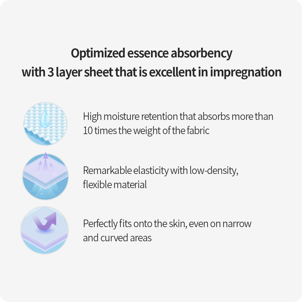 BENTON - Guava 70 Skin Toner Face Mask Pad (70 pads)