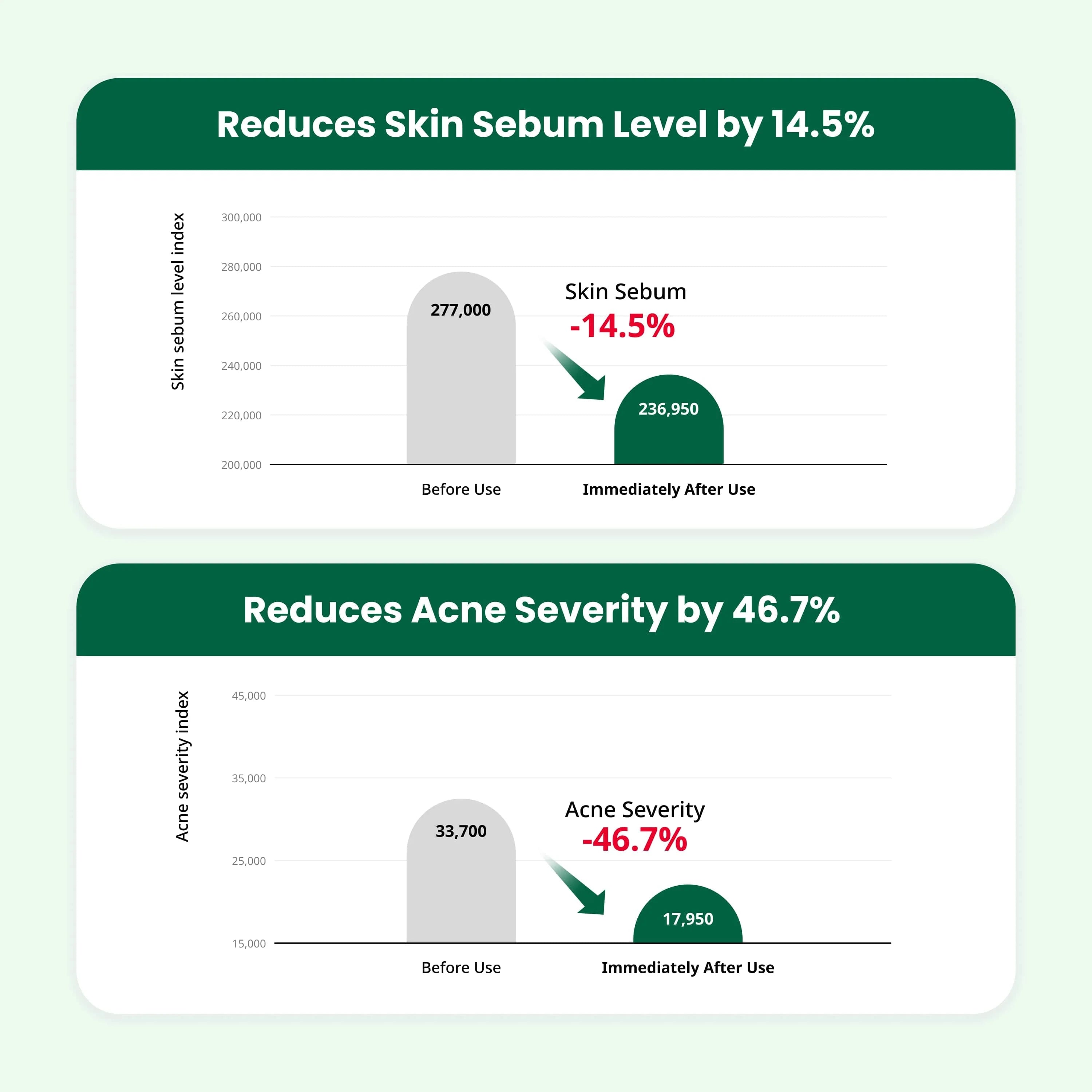 DR.G - Red Blemish Deep Soothing Mask