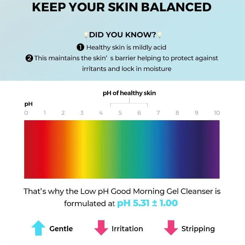 COSRX - Low PH Good Morning Gel Cleanser 150ml