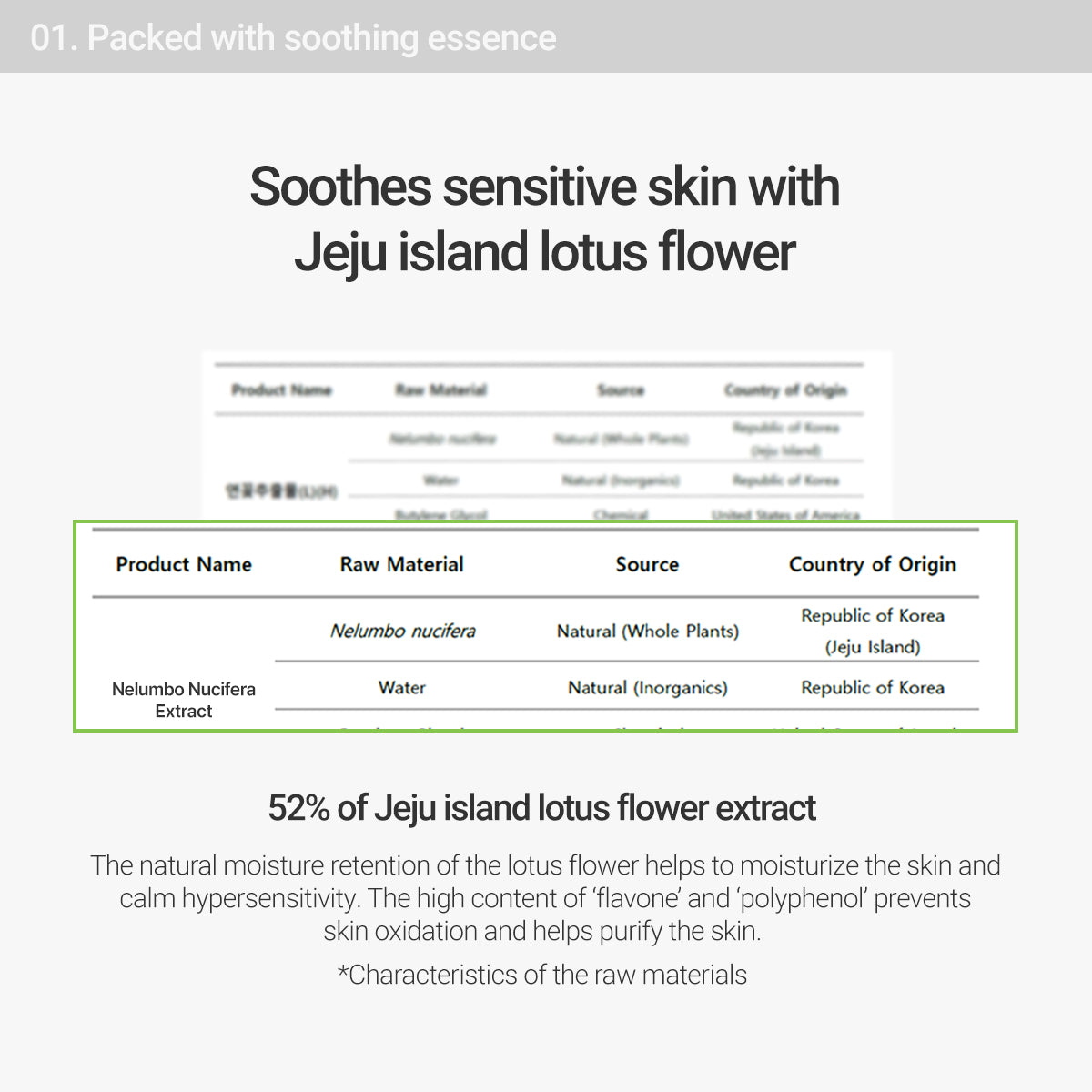 ROVECTIN - Calming Lotus Sheet Mask