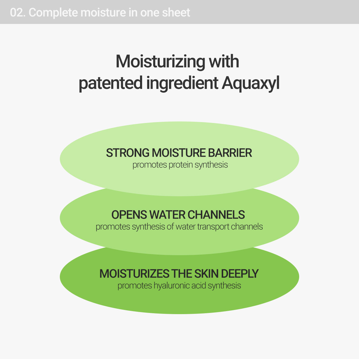 ROVECTIN - Calming Lotus Sheet Mask