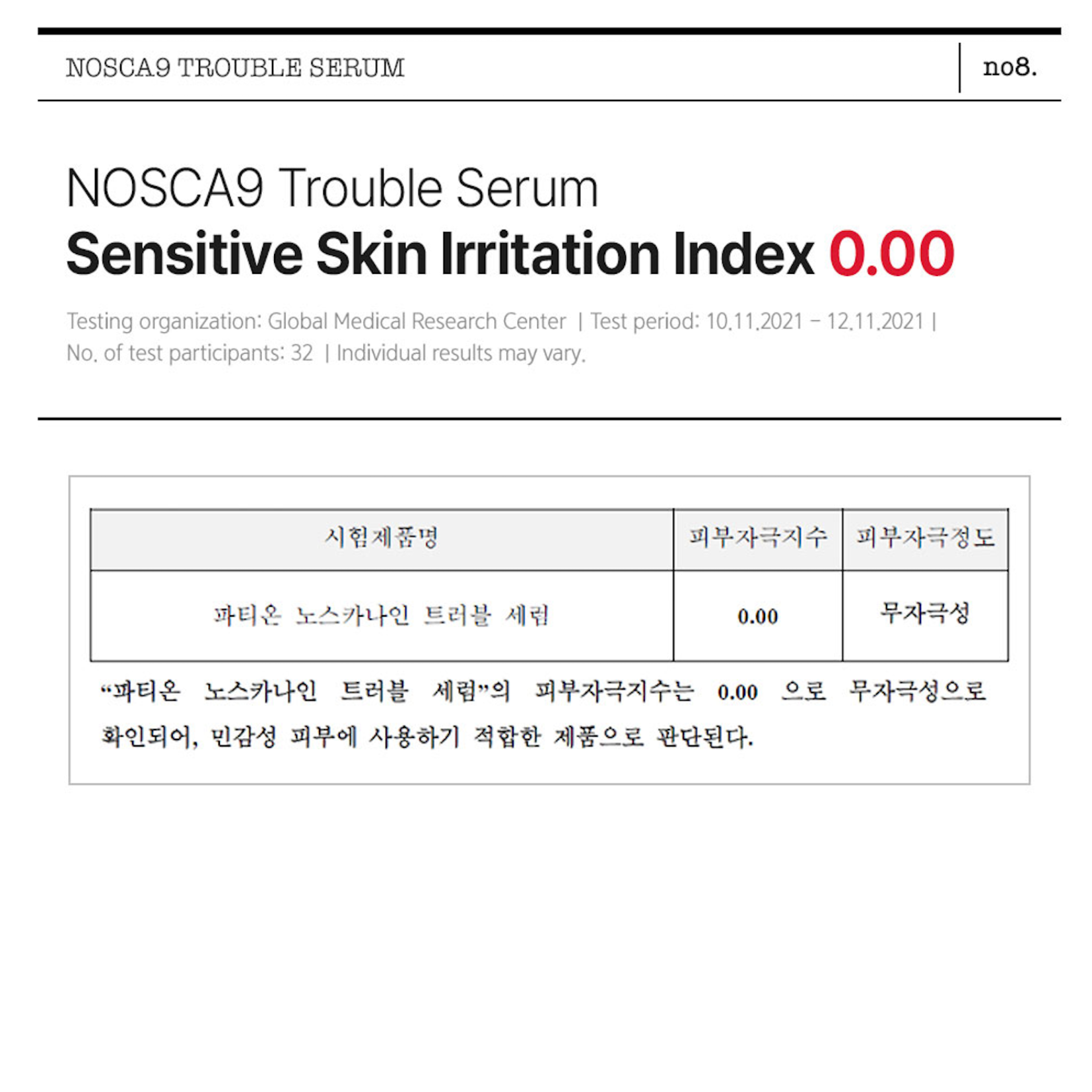 FATION - Nosca9 Trouble Serum 30ml