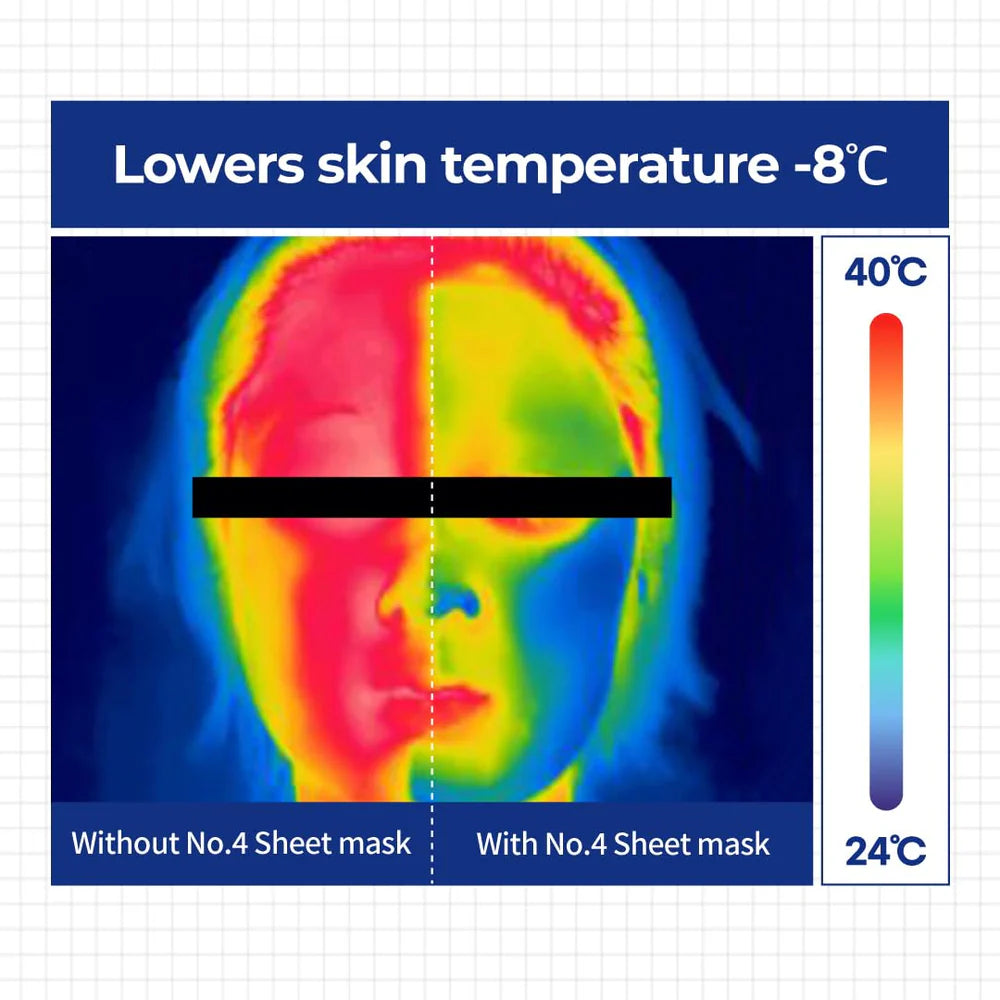 NUMBUZIN - No4 Ice Soothing Mask