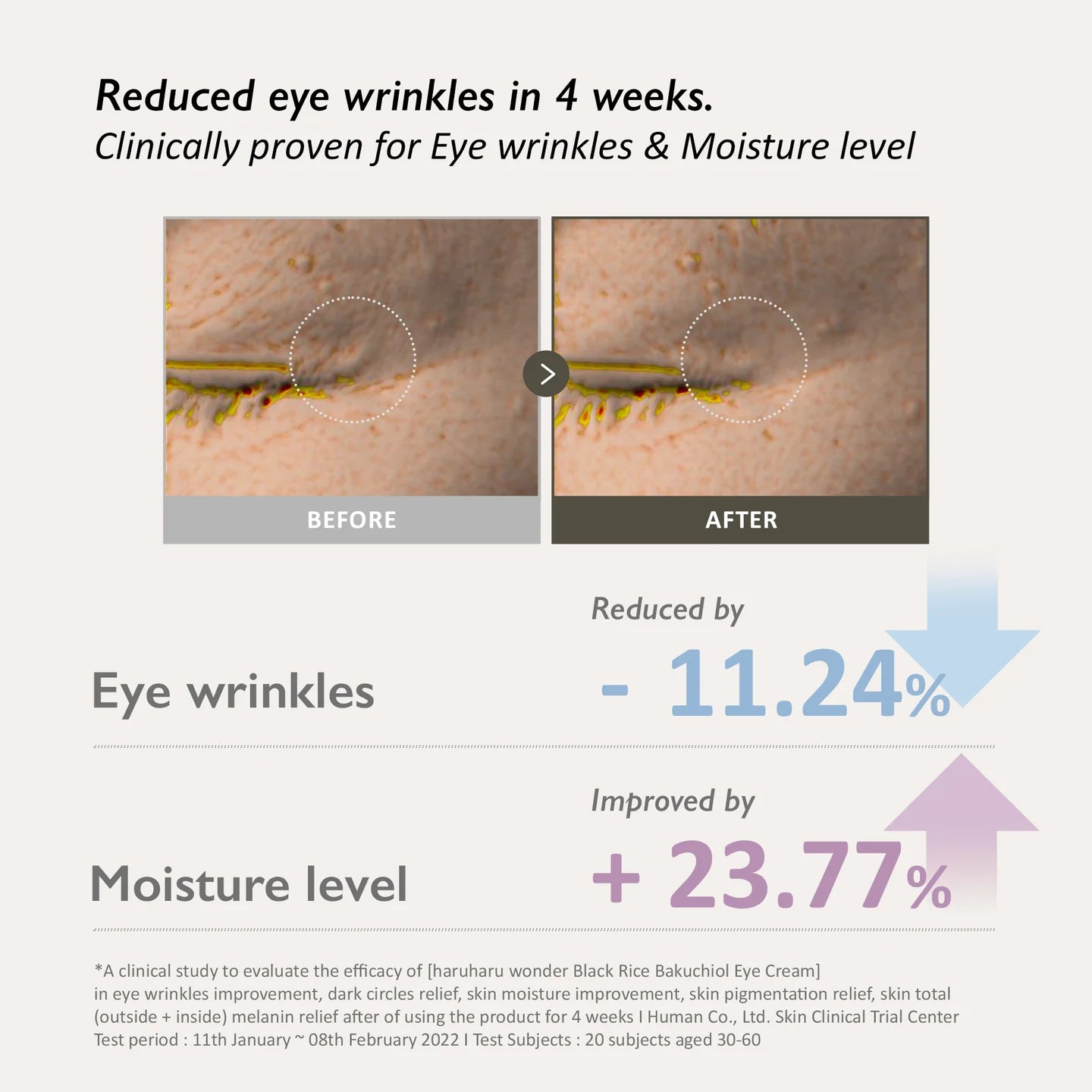 HARUHARU WONDER - Black Rice Bakuchiol Eye Cream 20ml