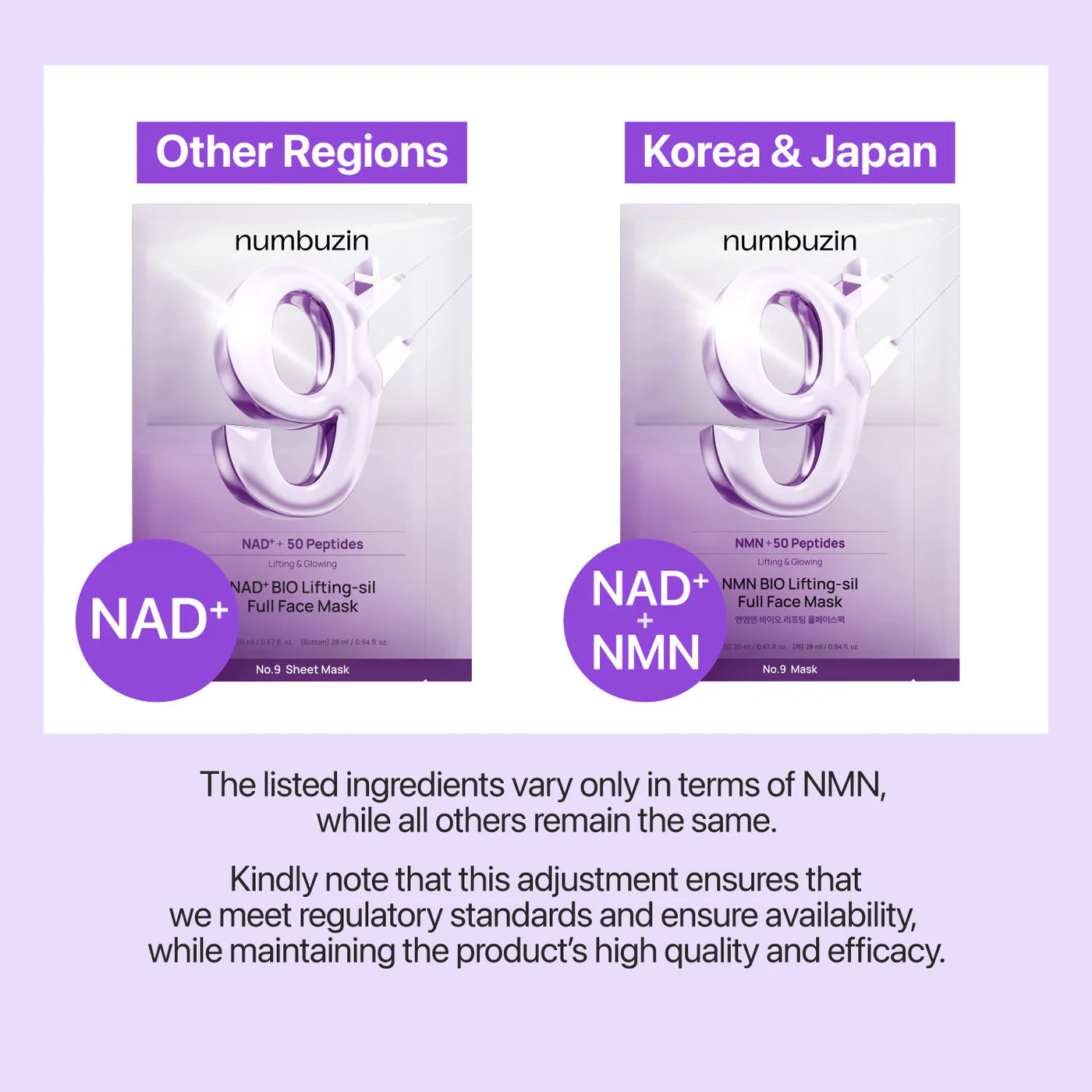NUMBUZIN - NO9. NAD Bio Lifting Full Cover Facial Mask