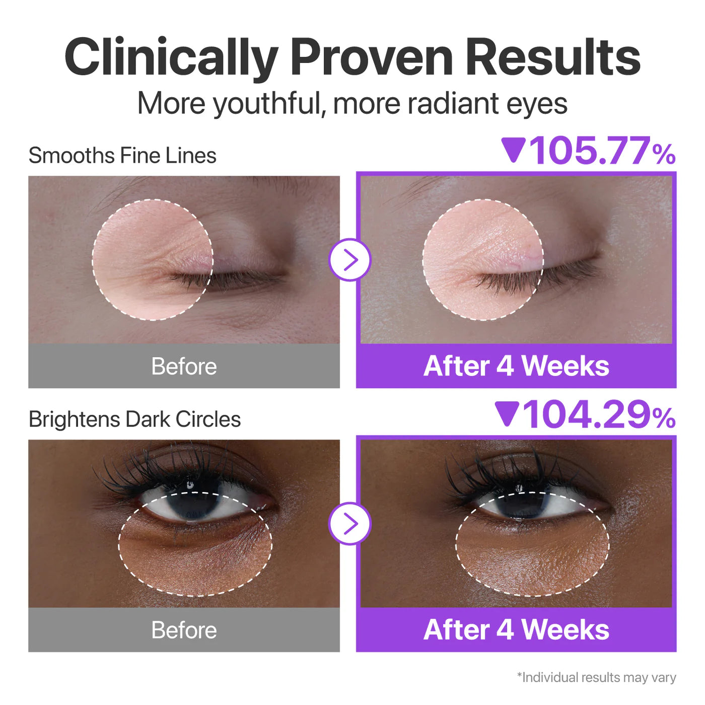 NUMBUZIN - No.9 NAD Retinol Volumetox Eye Cream