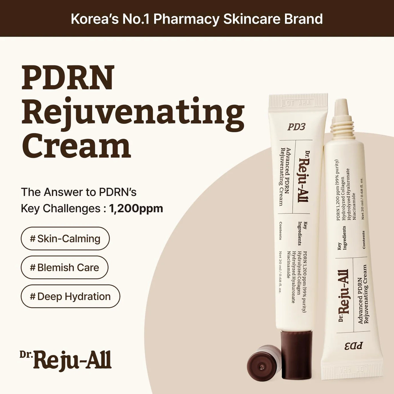 DR. REJU-ALL - Advanced PDRN Rejuvenating Cream 20g