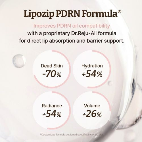 DR. REJU-ALL - Advanced PDRN Rejuvenating Lip Serum