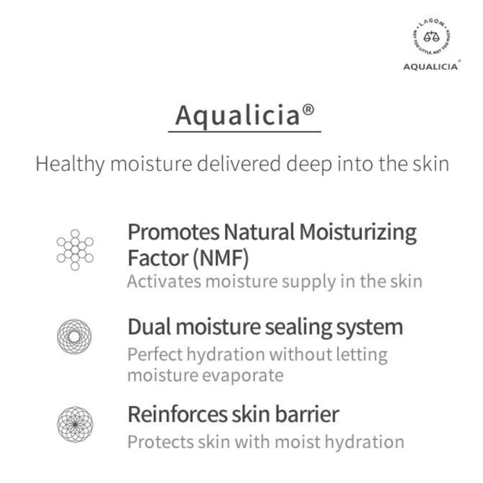 LAGOM - Cellup Micro Foam Cleanser 120ml