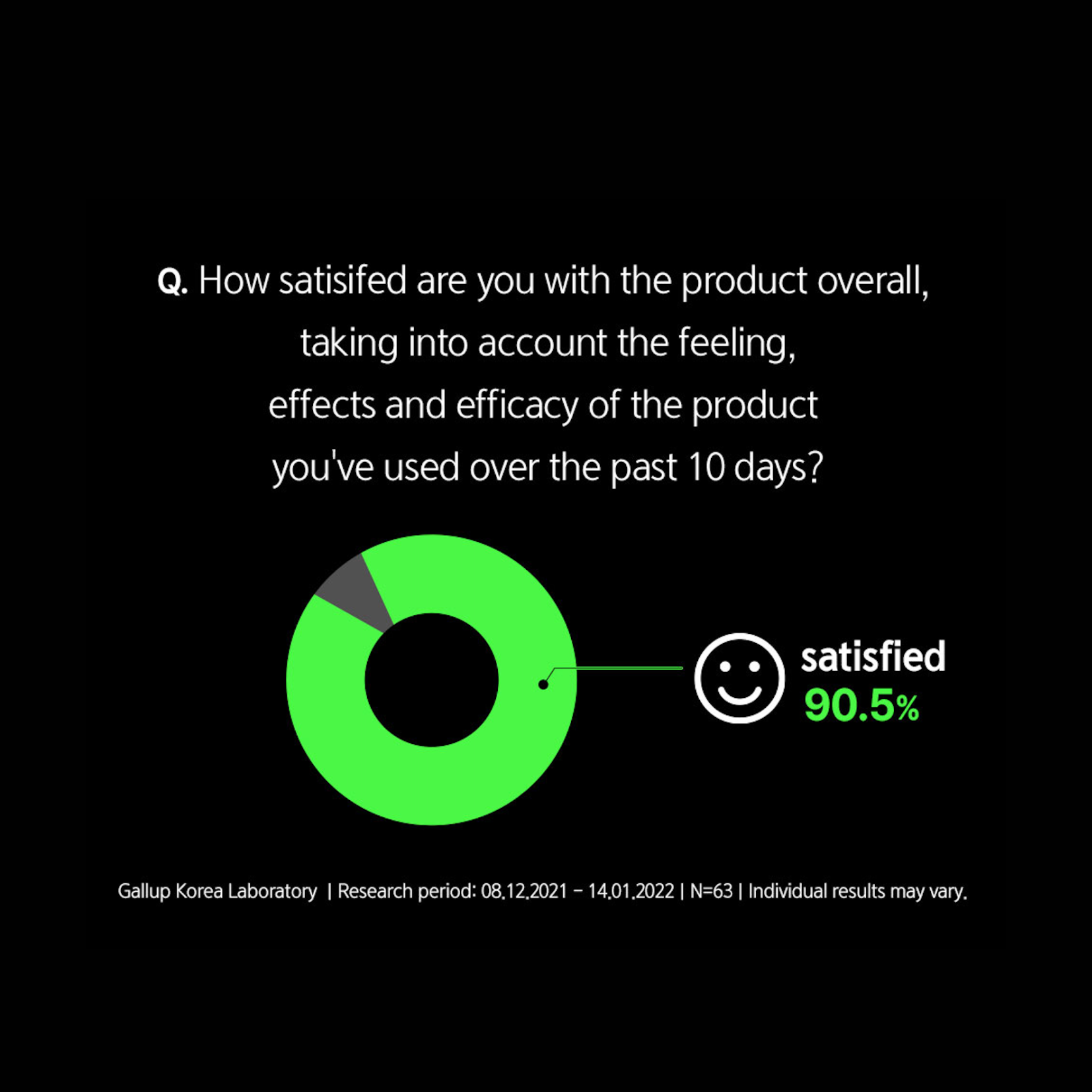 FATION - Nosca9 Trouble Serum 30ml