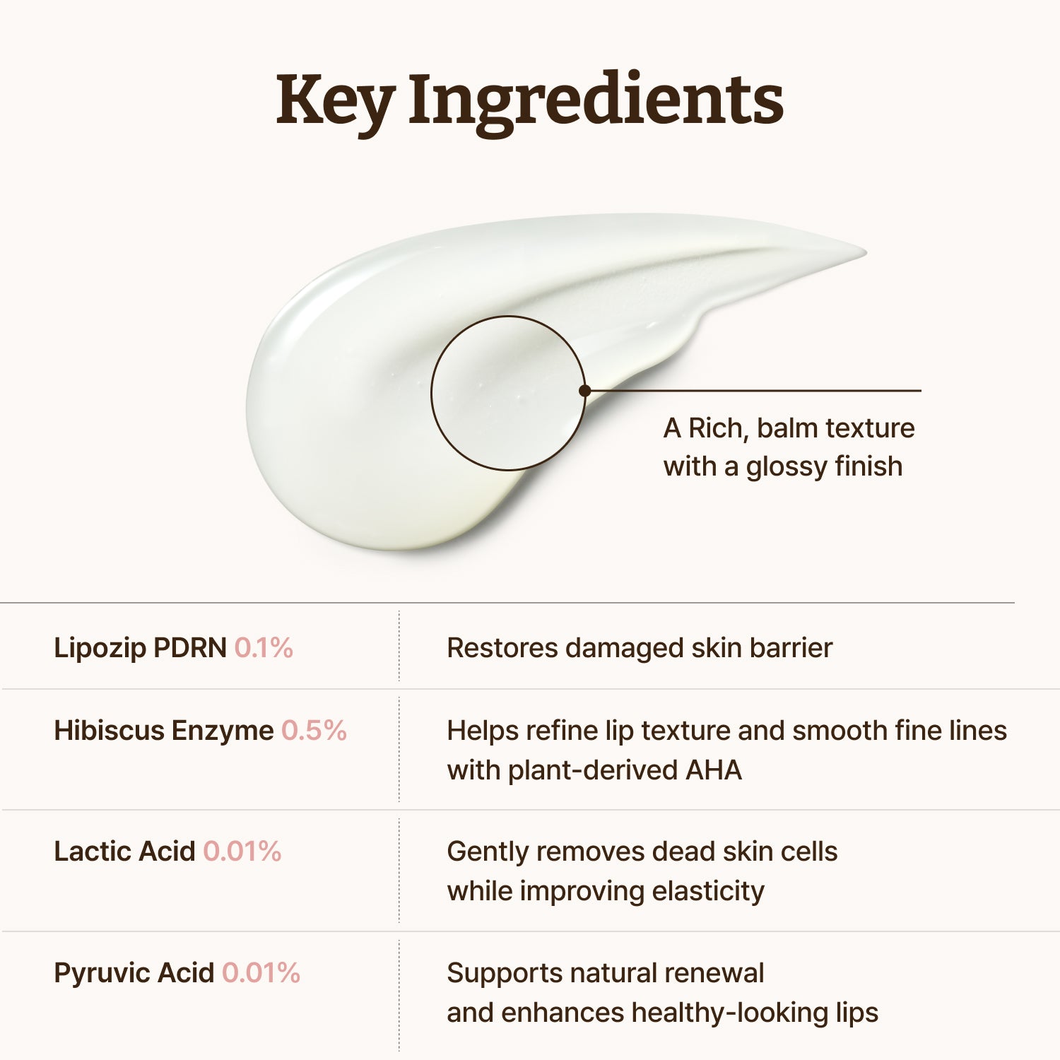 DR. REJU-ALL - Advanced PDRN Rejuvenating Lip Serum