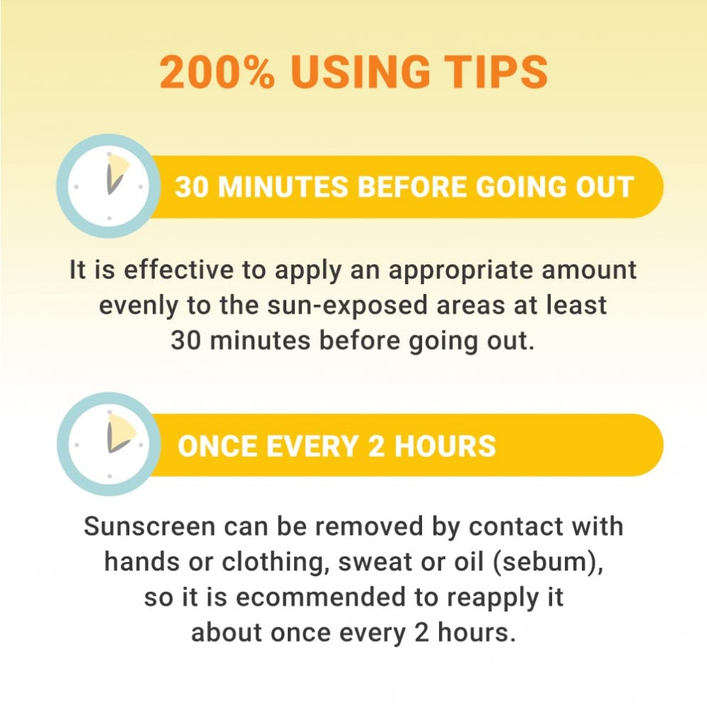 DERMA:B - Everyday Sun Body Block SPF50+ pa++++ 200ml