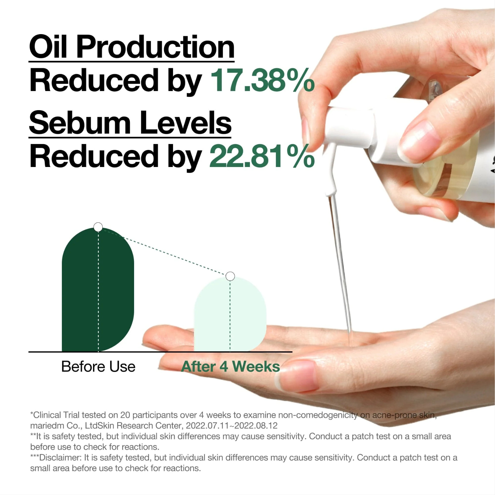 ANUA - Heartleaf Pore Control Cleansing Oil 200ml