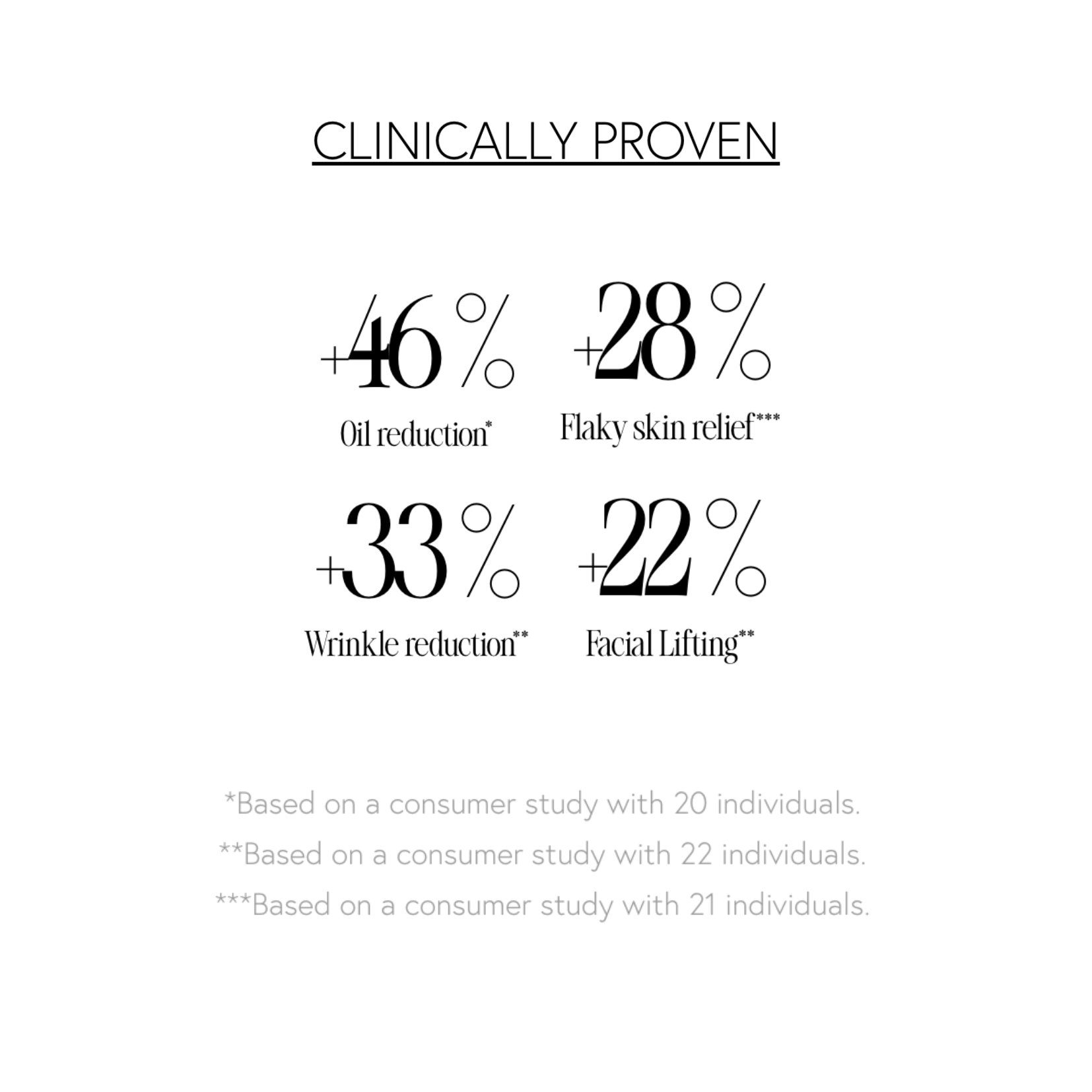 D'ALBA - Truffle First Spray Serum 50 ml