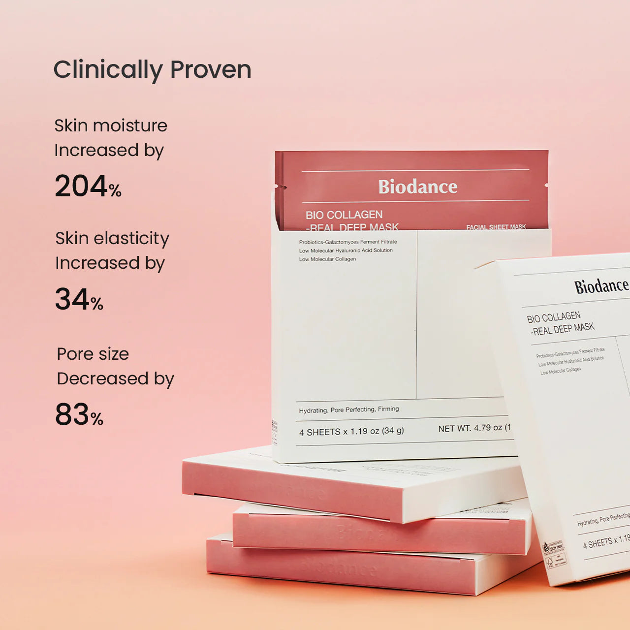 BIODANCE - Bio-Collagen Real Deep Mask 34g