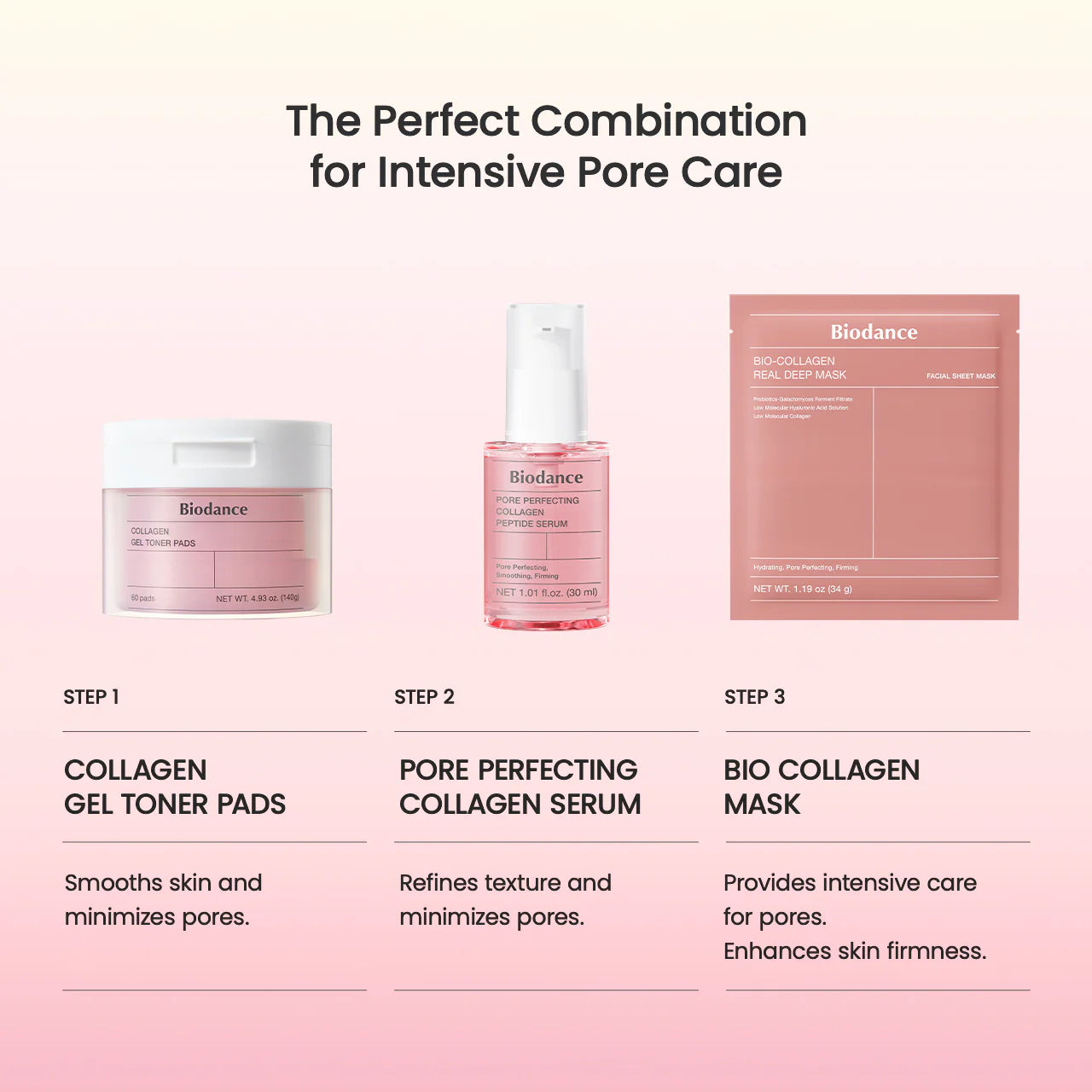BIODANCE -  Pore Perfecting Collagen Peptide Serum 30ml