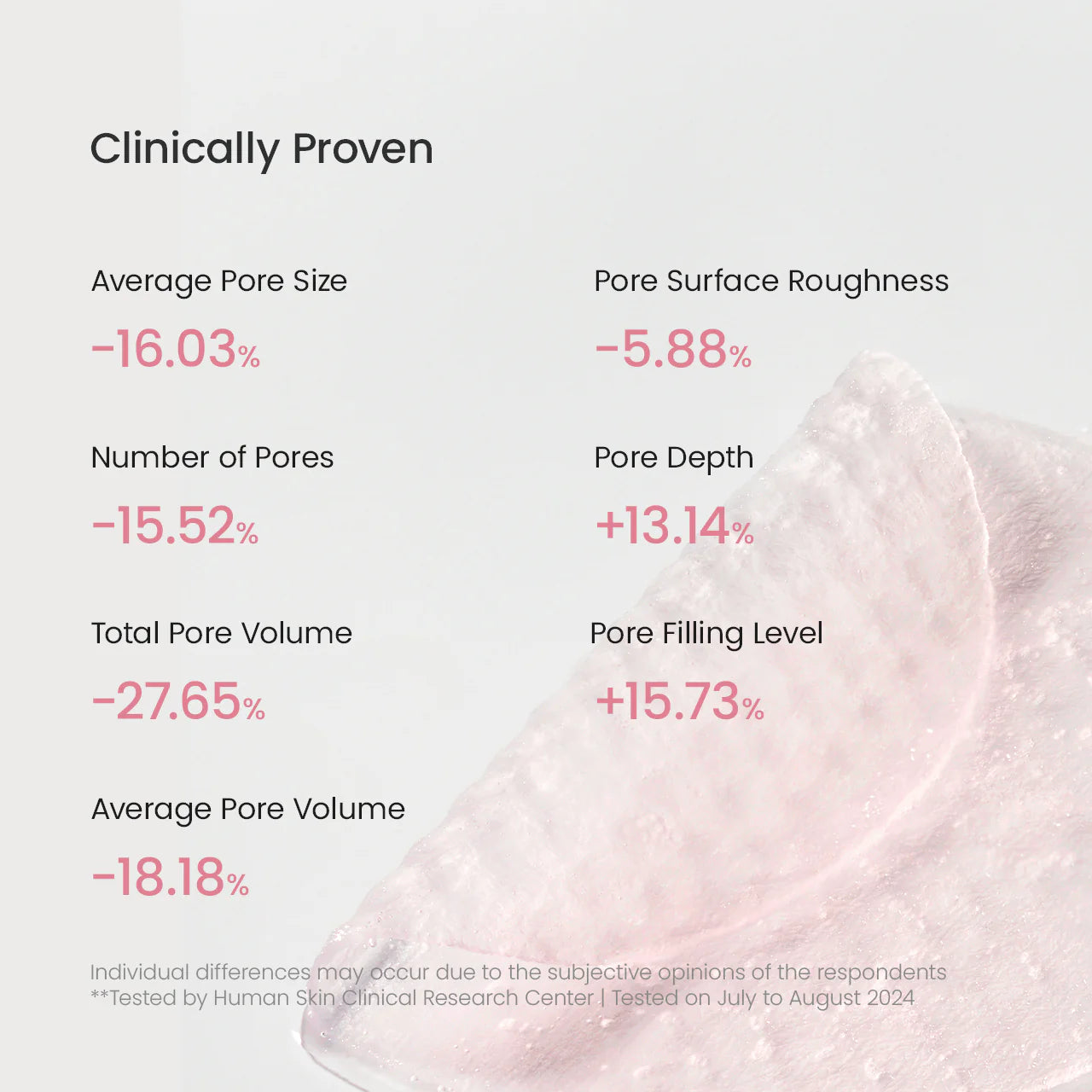 BIODANCE - Bio Collagen Gel Pads (60 pads)