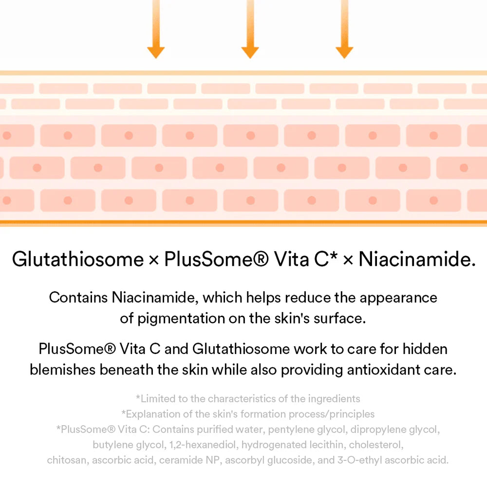 ABIB - Mild Acidic PH Sheet Mask Glutathiosome Fit