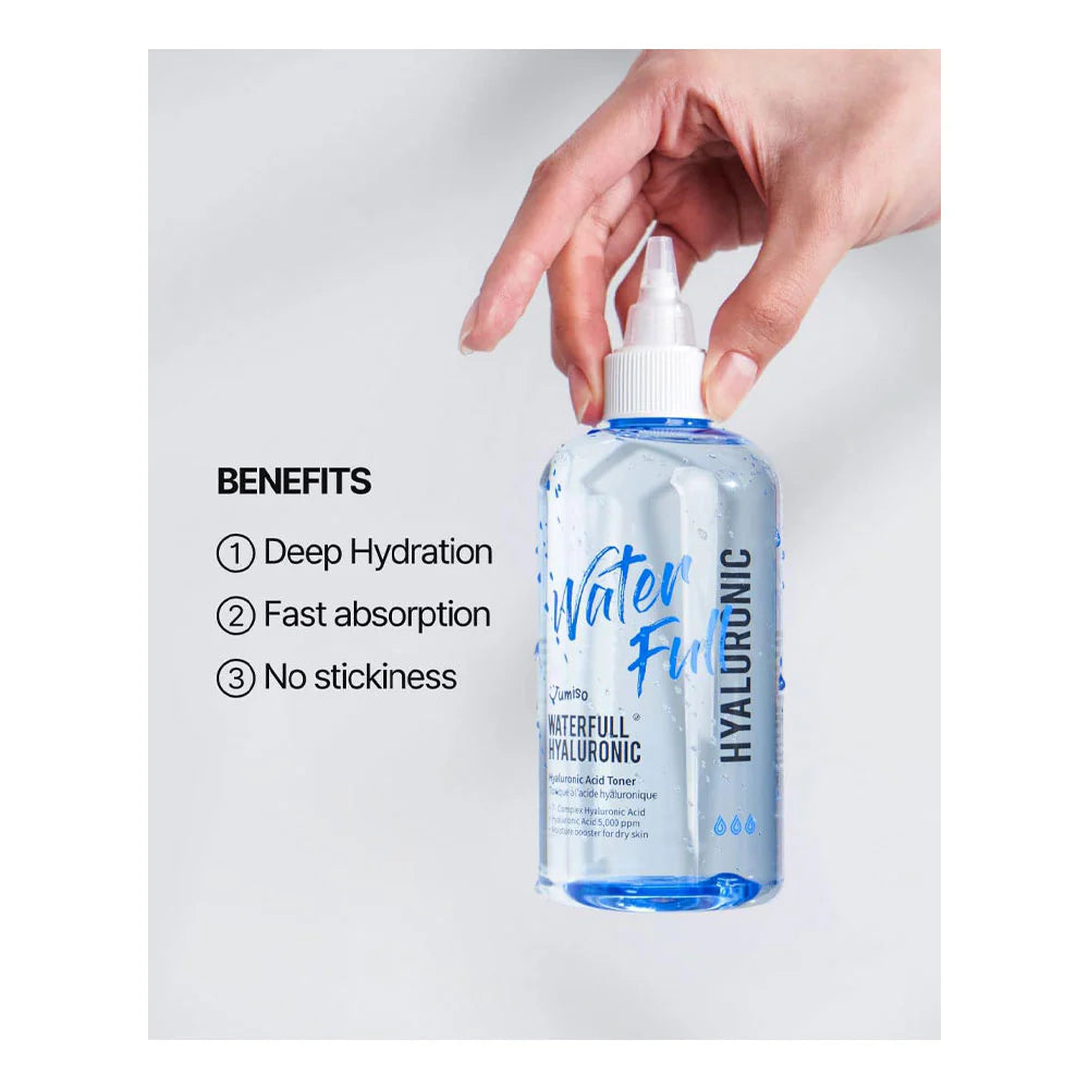 JUMISO - Waterfull Hyaluronic Toner 20ml
