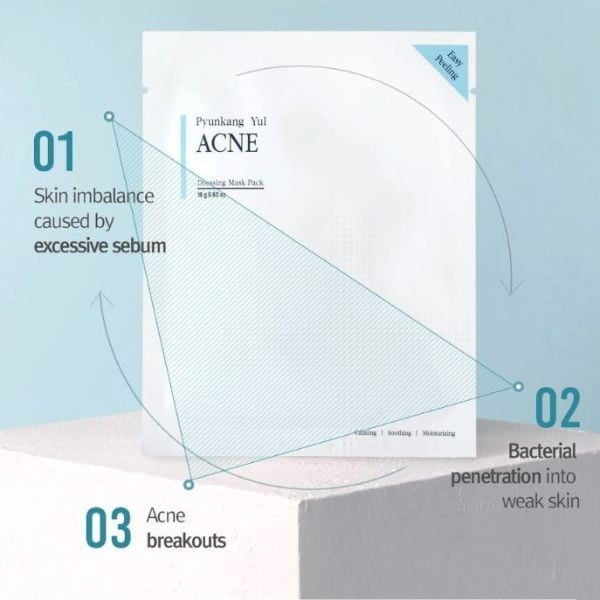PYUNKANG YUL - Acne Dressing Mask