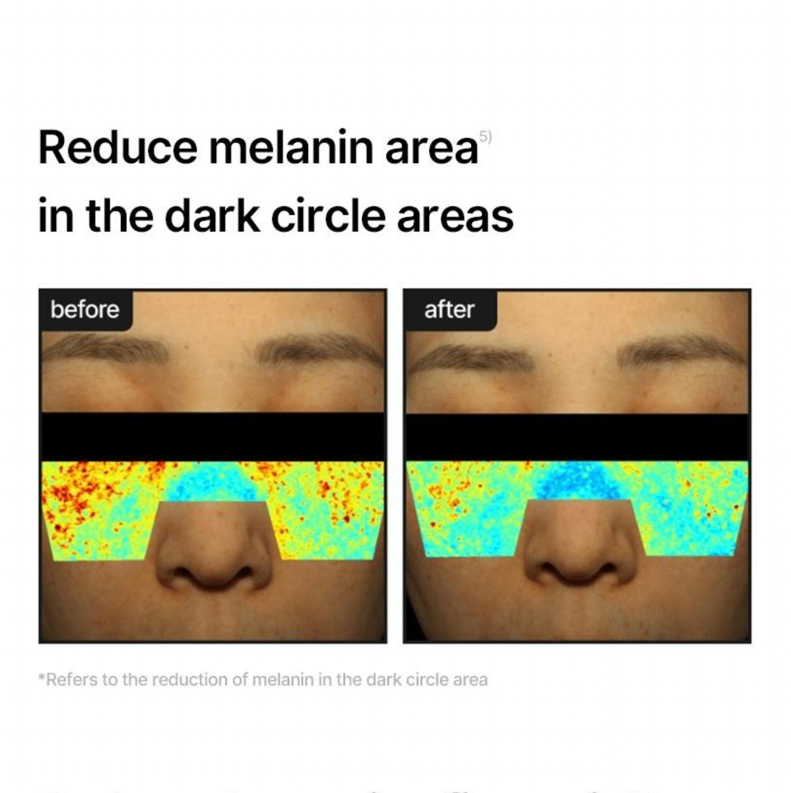 CELIMAX - Pore + Dark Spot Brightening Cream 35ml