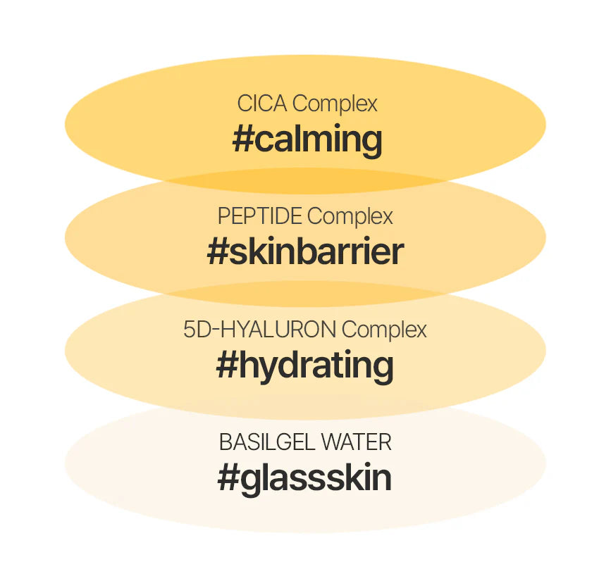 ONGREDIENTS - Skin Barrier Calming Mask