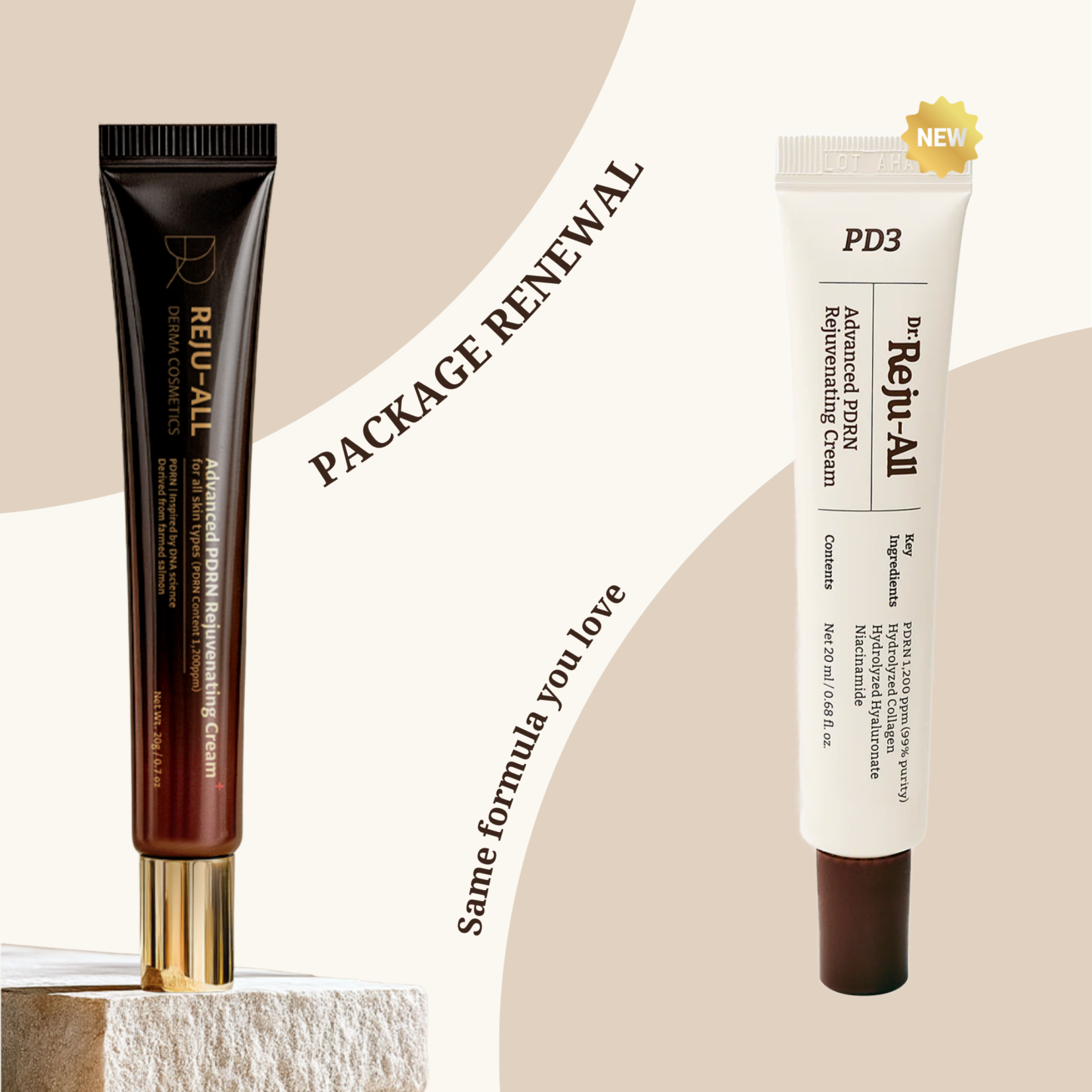 DR. REJU-ALL - Advanced PDRN Rejuvenating Cream 20g