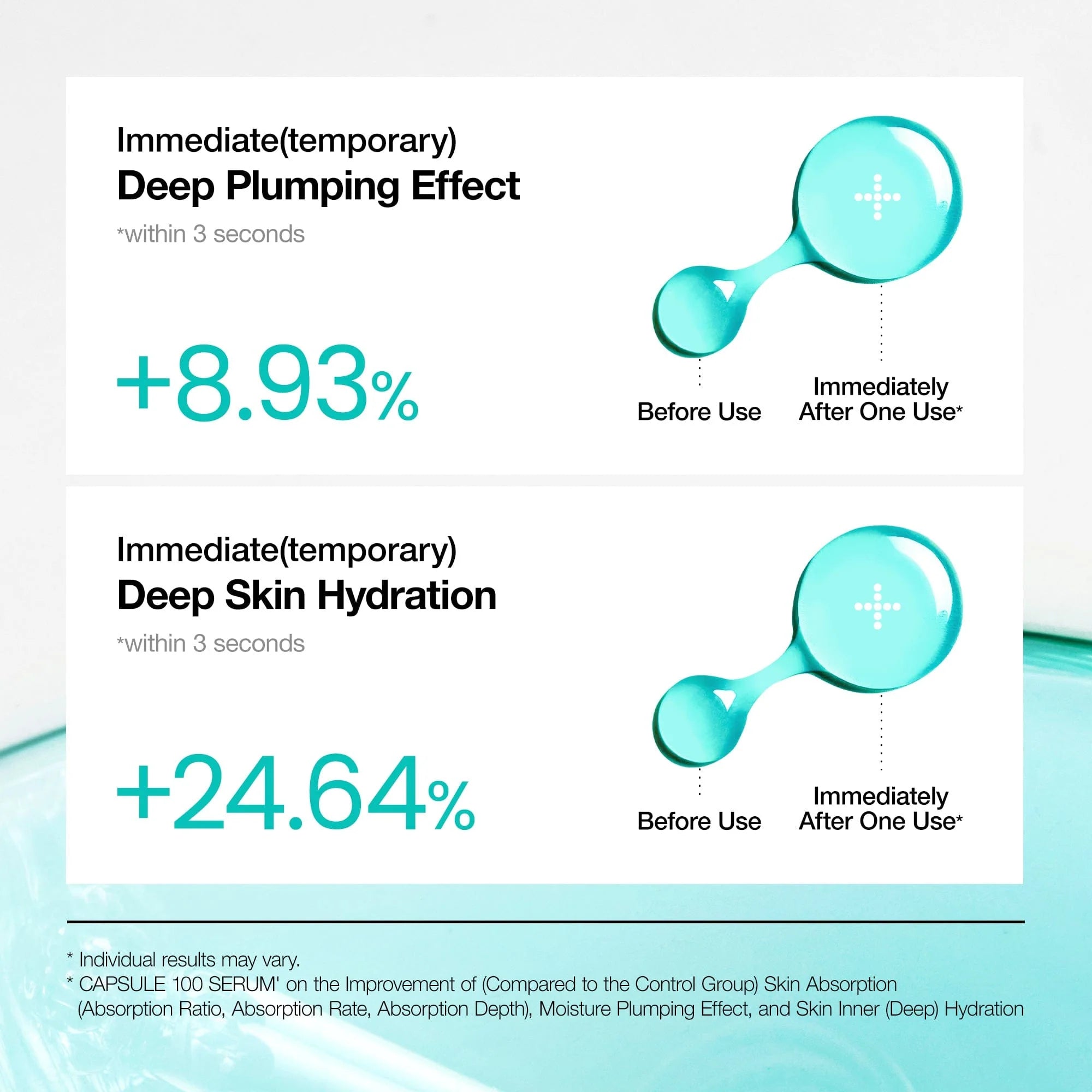 ANUA - PDRN Hyaluronic Acid Capsule 100 Serum 30 ml
